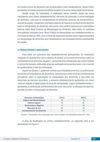 Avanços e Desafios da Nutrição 3 Capítulo 15 131
da maneira como os alimentos são armazenados e dos manipuladores. Deste modo,
possibilitou constatar as possíveis falhas situadas na área de manipulação de alimentos.
Desde modo, foi necessário a realização desse trabalho sendo de suma
importância para esses estabelecimentos informais de produção e comercialização
de alimentos, visto que os manipuladores de alimentos careciam de treinamentos e,
através do projeto, receberam orientação básicas de higiene e conhecimentos técnicos
sobre a manipulação de alimentos, bem como uma cartilha impressa com orientações
básicas sobre Boas Práticas de Manipulação de Alimentos. Além disto, foi realizado
uma palestra intitulada como “Boas Prática de Manipulação nos estabelecimentos no
município de Naviraí- MS”, com o intuito de esclarecer dúvidas sobre higiene pessoal e
na manipulação de alimentos aos manipuladores dos estabelecimentos participantes
do projeto.
3 | 	RESULTADOS E DISCUSSÃO
Para obter um panorama dos estabelecimentos participantes, foi necessário
implantar um questionário com o objetivo de atribuir um conhecimento prévio sobre os
manipuladores de alimentos. Quadro 1- apresenta uma comparação das conformidades
e não conformidades notificadas antes da realização do presente projeto, com o auxílio
de questionários e lista de verificações.
A partir do Quadro 1, podemos verificar que o Estabelecimento 2, os profissionais
envolvidos (manipuladores de alimentos), demostraram maior nível de conhecimentos
precedente sobre a higienização na manipulação dos alimentos, o que pôde ser
observado ao decorrer da prática, o presente estabelecimento apresentou um maior
nível em relação a higienização do local de manipulação. Logo o Estabelecimentos 1,
apresentou a carência de conhecimentos técnicos, tais como: a utilização de adornos,
esmalte durante a manipulação de alimentos.
Assuntos contemplados E1(%) E2(%)
Higiene dos Manipuladores 50 75
Hábitos Higiene 45 65
Documentos e Registro 16 30
Manuseio do lixo 80 70
Armazenamento de alimentos 83 75
Quadro 1- Apresenta uma comparação das conformidades nos Estabelecimentos (E1 e E2).
A área de localização de ambos estabelecimentos, os seguintes item a ser
demostrado na Figura 1.
 