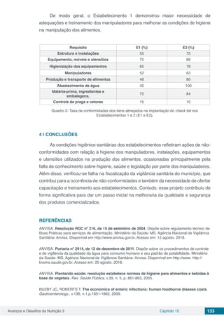 Avanços e Desafios da Nutrição 3 Capítulo 15 133
De modo geral, o Estabelecimento 1 demonstrou maior necessidade de
adequações e treinamento dos manipuladores para melhorar as condições de higiene
na manipulação dos alimentos.
Requisito E1 (%) E2 (%)
Estrutura e instalações 55 75
Equipamento, móveis e utensílios 75 89
Higienização dos equipamentos 65 78
Manipuladores 52 63
Produção e transporte de alimentos 48 80
Abastecimento de água 40 100
Matéria-prima, ingredientes e
embalagens.
75 84
Controle de praga e vetores 15 10
Quadro 2- Taxa de conformidades dos itens almejados na implantação do check list nos
Estabelecimentos 1 e 2 (E1 e E2).
4 | 	CONCLUSÕES
As condições higiênico-sanitárias dos estabelecimentos refletiram ações de não-
conformidades com relação à higiene dos manipuladores, instalações, equipamentos
e utensílios utilizados na produção dos alimentos, ocasionadas principalmente pela
falta de conhecimento sobre higiene, saúde e legislação por parte dos manipuladores.
Além disso, verificou-se falha na fiscalização da vigilância sanitária do município, que
contribui para a ocorrência de não-conformidades e também da necessidade de ofertar
capacitação e treinamento aos estabelecimentos. Contudo, esse projeto contribuiu de
forma significativa para dar um passo inicial na melhoraria da qualidade e segurança
dos produtos comercializados.
REFERÊNCIAS
ANVISA. Resolução RDC nº 216, de 15 de setembro de 2004. Dispõe sobre regulamento técnico de
Boas Práticas para serviços de alimentação. Ministério da Saúde- MS. Agência Nacional de Vigilância
Sanitária- Anvisa. Disponível em http://www.anvisa.gov.br. Acesso em: 12 agosto. 2018.
ANVISA. Portaria nº 2914, de 12 de dezembro de 2011. Dispõe sobre os procedimentos de controle
e de vigilância da qualidade da água para consumo humano e seu padrão de potabilidade. Ministério
da Saúde- MS. Agência Nacional de Vigilância Sanitária- Anvisa. Disponível em http://www. http://
bvsms.saude.gov.br. Acesso em: 20 agosto. 2018.
ANVISA. Plantando saúde: resolução estabelece normas de higiene para alimentos e bebidas à
base de vegetais. Rev. Saúde Pública, v.39, n. 5, p. 861-863, 2005.
BUZBY JC, ROBERTS T. The economics of enteric infections: human foodborne disease costs.
Gastroenterology., v.136, n.1,p.1851-1862, 2009.
 