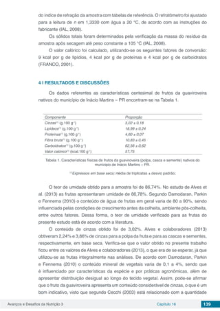 Avanços e Desafios da Nutrição 3 Capítulo 16 139
do índice de refração da amostra com tabelas de referência. O refratômetro foi ajustado
para a leitura de n em 1,3330 com água a 20 °C, de acordo com as instruções do
fabricante (IAL, 2008).
Os sólidos totais foram determinados pela verificação da massa do resíduo da
amostra após secagem até peso constante a 105 °C (IAL, 2008).
O valor calórico foi calculado, utilizando-se os seguintes fatores de conversão:
9 kcal por g de lipídios, 4 kcal por g de proteínas e 4 kcal por g de carboidratos
(FRANCO, 2001).
4 | 	RESULTADOS E DISCUSSÕES
Os dados referentes as características centesimal de frutos da guaviroveira
nativos do município de Inácio Martins – PR encontram-se na Tabela 1.
Componente Proporção
Cinzas(1)
(g.100 g-1
) 3,02 ± 0,18
Lipídeos(1)
(g.100 g-1
) 18,99 ± 0,24
Proteínas(1)
(g.100 g-1
) 4,60 ± 0,07
Fibra bruta(1)
(g.100 g-1
) 10,83 ± 0,45
Carboidratos(1)
(g.100 g-1
) 62,56 ± 0,62
Valor calórico(1)
(kcal.100 g-1
) 57,75
Tabela 1. Características físicas de frutos da guaviroveira (polpa, casca e semente) nativos do
munícipio de Inácio Martins – PR.
(1)
Expressos em base seca; média de triplicatas ± desvio padrão;
O teor de umidade obtido para a amostra foi de 86,74%. No estudo de Alves et
al. (2013) as frutas apresentaram umidade de 80,78%. Segundo Damodaran, Parkin
e Fennema (2010) o conteúdo de água de frutas em geral varia de 80 a 90%, sendo
influenciado pelas condições de crescimento antes da colheita, ambiente pós-colheita,
entre outros fatores. Dessa forma, o teor de umidade verificado para as frutas do
presente estudo está de acordo com a literatura.
O conteúdo de cinzas obtido foi de 3,02%. Alves e colaboradores (2013)
obtiveram 2,24% e 3,86% de cinzas para a polpa da fruta e para as cascas e sementes,
respectivamente, em base seca. Verifica-se que o valor obtido no presente trabalho
ficou entre os valores de Alves e colaboradores (2013), o que era de se esperar, já que
utilizou-se as frutas integralmente nas análises. De acordo com Damodaran, Parkin
e Fennema (2010) o conteúdo mineral de vegetais varia de 0,1 a 4%, sendo que
é influenciado por características da espécie e por práticas agronômicas, além de
apresentar distribuição desigual ao longo do tecido vegetal. Assim, pode-se afirmar
que o fruto da guaviroveira apresenta um conteúdo considerável de cinzas, o que é um
bom indicativo, visto que segundo Cecchi (2003) está relacionado com a quantidade
 