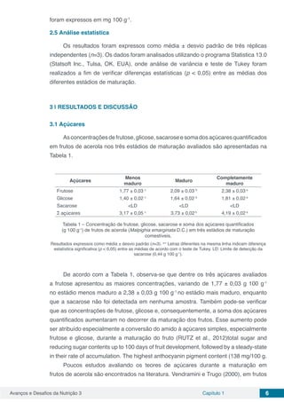 Avanços e Desafios da Nutrição 3 Capítulo 1 6
foram expressos em mg 100 g-1
.
2.5	Análise estatística
Os resultados foram expressos como média ± desvio padrão de três réplicas
independentes (n=3). Os dados foram analisados utilizando o programa Statistica 13.0
(Statsoft Inc., Tulsa, OK, EUA), onde análise de variância e teste de Tukey foram
realizados a fim de verificar diferenças estatísticas (p < 0,05) entre as médias dos
diferentes estádios de maturação.
3 | 	RESULTADOS E DISCUSSÃO
3.1	Açúcares
Asconcentraçõesdefrutose,glicose,sacaroseesomadosaçúcaresquantificados
em frutos de acerola nos três estádios de maturação avaliados são apresentadas na
Tabela 1.
Açúcares
Menos
maduro
Maduro
Completamente
maduro
Frutose 1,77 ± 0,03 c
2,09 ± 0,03 b
2,38 ± 0,03 a
Glicose 1,40 ± 0,02 c
1,64 ± 0,02 b
1,81 ± 0,02 a
Sacarose <LD <LD <LD
Ʃ açúcares 3,17 ± 0,05 c
3,73 ± 0,02 b
4,19 ± 0,02 a
Tabela 1 – Concentração de frutose, glicose, sacarose e soma dos açúcares quantificados
(g 100 g-1
) de frutos de acerola (Malpighia emarginata D.C.) em três estádios de maturação
comestíveis.
Resultados expressos como média ± desvio padrão (n=3). a-c
Letras diferentes na mesma linha indicam diferença
estatística significativa (p < 0,05) entre as médias de acordo com o teste de Tukey. LD: Limite de detecção da
sacarose (0,44 g 100 g-1
).
De acordo com a Tabela 1, observa-se que dentre os três açúcares avaliados
a frutose apresentou as maiores concentrações, variando de 1,77 ± 0,03 g 100 g-1
no estádio menos maduro a 2,38 ± 0,03 g 100 g-1
no estádio mais maduro, enquanto
que a sacarose não foi detectada em nenhuma amostra. Também pode-se verificar
que as concentrações de frutose, glicose e, consequentemente, a soma dos açúcares
quantificados aumentaram no decorrer da maturação dos frutos. Esse aumento pode
ser atribuído especialmente a conversão do amido à açúcares simples, especialmente
frutose e glicose, durante a maturação do fruto (RUTZ et al., 2012)total sugar and
reducing sugar contents up to 100 days of fruit development, followed by a steady-state
in their rate of accumulation. The highest anthocyanin pigment content (138 mg/100 g.
Poucos estudos avaliando os teores de açúcares durante a maturação em
frutos de acerola são encontrados na literatura. Vendramini e Trugo (2000), em frutos
 