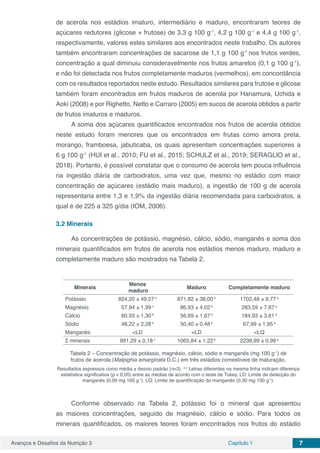 Avanços e Desafios da Nutrição 3 Capítulo 1 7
de acerola nos estádios imaturo, intermediário e maduro, encontraram teores de
açúcares redutores (glicose + frutose) de 3,3 g 100 g-1
, 4,2 g 100 g-1
e 4,4 g 100 g-1
,
respectivamente, valores estes similares aos encontrados neste trabalho. Os autores
também encontraram concentrações de sacarose de 1,1 g 100 g-1
nos frutos verdes,
concentração a qual diminuiu consideravelmente nos frutos amarelos (0,1 g 100 g-1
),
e não foi detectada nos frutos completamente maduros (vermelhos), em concordância
com os resultados reportados neste estudo. Resultados similares para frutose e glicose
também foram encontrados em frutos maduros de acerola por Hanamura, Uchida e
Aoki (2008) e por Righetto, Netto e Carraro (2005) em sucos de acerola obtidos a partir
de frutos imaturos e maduros.
A soma dos açúcares quantificados encontrados nos frutos de acerola obtidos
neste estudo foram menores que os encontrados em frutas como amora preta,
morango, framboesa, jabuticaba, os quais apresentam concentrações superiores a
6 g 100 g-1
(HUI et al., 2010; FU et al., 2015; SCHULZ et al., 2019; SERAGLIO et al.,
2018). Portanto, é possível constatar que o consumo de acerola tem pouca influência
na ingestão diária de carboidratos, uma vez que, mesmo no estádio com maior
concentração de açúcares (estádio mais maduro), a ingestão de 100 g de acerola
representaria entre 1,3 e 1,9% da ingestão diária recomendada para carboidratos, a
qual é de 225 a 325 g/dia (IOM, 2006).
3.2	Minerais
As concentrações de potássio, magnésio, cálcio, sódio, manganês e soma dos
minerais quantificados em frutos de acerola nos estádios menos maduro, maduro e
completamente maduro são mostrados na Tabela 2.
Minerais
Menos
maduro
Maduro Completamente maduro
Potássio 824,20 ± 49,57 b
871,82 ± 38,00 b
1702,48 ± 9,77 a
Magnésio 57,94 ± 1,99 c
86,93 ± 4,02 b
283,59 ± 7,67 a
Cálcio 60,93 ± 1,30 b
56,69 ± 1,67 b
184,93 ± 3,61 a
Sódio 48,22 ± 2,28 b
50,40 ± 0,48 b
67,99 ± 1,95 a
Manganês <LD <LD <LQ
Ʃ minerais 991,29 ± 0,18 c
1065,84 ± 1,22 b
2238,99 ± 0,99 a
Tabela 2 – Concentração de potássio, magnésio, cálcio, sódio e manganês (mg 100 g-1
) de
frutos de acerola (Malpighia emarginata D.C.) em três estádios comestíveis de maturação.
Resultados expressos como média ± desvio padrão (n=3). a-c
Letras diferentes na mesma linha indicam diferença
estatística significativa (p < 0,05) entre as médias de acordo com o teste de Tukey. LD: Limite de detecção do
manganês (0,09 mg 100 g-1
). LQ: Limite de quantificação do manganês (0,30 mg 100 g-1
).
Conforme observado na Tabela 2, potássio foi o mineral que apresentou
as maiores concentrações, seguido de magnésio, cálcio e sódio. Para todos os
minerais quantificados, os maiores teores foram encontrados nos frutos do estádio
 