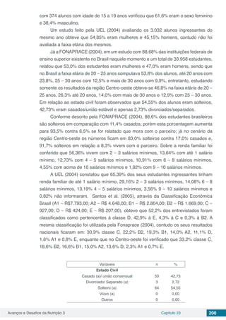 Avanços e Desafios da Nutrição 3 Capítulo 23 206
com 374 alunos com idade de 15 a 19 anos verificou que 61,6% eram o sexo feminino
e 38,4% masculino.
Um estudo feito pela UEL (2004) avaliando os 3.032 alunos ingressantes do
mesmo ano obteve que 54,85% eram mulheres e 45,15% homens, contudo não foi
avaliada a faixa etária dos mesmos.
Já a FONAPRACE (2004), em um estudo com 88,68% das instituições federais de
ensino superior existente no Brasil naquele momento e um total de 33.958 estudantes,
relatou que 53,0% dos estudantes eram mulheres e 47,0% eram homens, sendo que
no Brasil a faixa etária de 20 – 25 anos computava 53,8% dos alunos, até 20 anos com
23,8%, 25 – 30 anos com 12,5% e mais de 30 anos com 9,9%, entretanto, estudando
somente os resultados da região Centro-oeste obteve-se 46,8% na faixa etária de 20 –
25 anos, 26,3% até 20 anos, 14,0% com mais de 30 anos e 12,9% com 25 – 30 anos.
Em relação ao estado civil foram observados que 54,55% dos alunos eram solteiros,
42,73% eram casados/união estável e apenas 2,73% divorciados/separados.
Conforme descrito pela FONAPRACE (2004), 88,6% dos estudantes brasileiros
são solteiros em comparação com 11,4% casados, porém esta porcentagem aumenta
para 93,5% contra 6,5% se for relatado que mora com o parceiro; já no cenário da
região Centro-oeste os números ficam em 83,0% solteiros contra 17,0% casados e,
91,7% solteiros em relação a 8,3% vivem com o parceiro. Sobre a renda familiar foi
conferido que 56,36% vivem com 2 – 3 salários mínimos, 13,64% com até 1 salário
mínimo, 12,73% com 4 – 5 salários mínimos, 10,91% com 6 – 8 salários mínimos,
4,55% com acima de 10 salários mínimos e 1,82% com 9 – 10 salários mínimos.
A UEL (2004) constatou que 65,39% dos seus estudantes ingressantes tinham
renda familiar de até 1 salário mínimo, 29,16% 2 – 3 salários mínimos, 14,08% 6 – 8
salários mínimos, 13,19% 4 – 5 salários mínimos, 3,56% 9 – 10 salários mínimos e
0,82% não informaram. Santos et al. (2005), através da Classificação Econômica
Brasil (A1 – R$7.793,00; A2 – R$ 4.648,00; B1 – R$ 2.804,00; B2 – R$ 1.669,00; C –
927,00; D – R$ 424,00; E – R$ 207,00), obteve que 52,2% dos entrevistados foram
classificados como pertencentes à classe D, 42,9% à E, 4,3% à C e 0,3% à B2. A
mesma classificação foi utilizada pela Fonaprace (2004), contudo os seus resultados
nacionais ficaram em: 30,9% classe C, 22,2% B2, 19,3% B1, 14,0% A2, 11,1% D,
1,6% A1 e 0,8% E, enquanto que no Centro-oeste foi verificado que 33,2% classe C,
18,6% B2, 16,6% B1, 15,0% A2, 13,6% D, 2,3% A1 e 0,7% E.
Variáveis n %
Estado Civil
Casado (a)/ união consensual 50 42,73
Divorciado/ Separado (a) 3 2,72
Solteiro (a) 64 54,55
Viúvo (a) 0 0,00
Outros 0 0,00
 