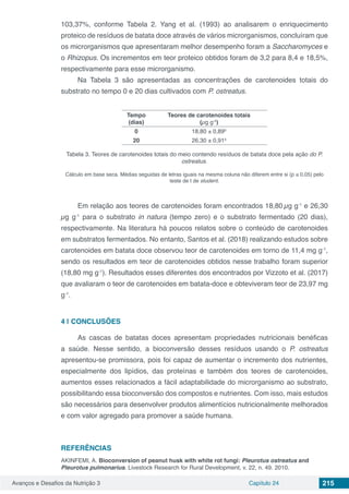 Avanços e Desafios da Nutrição 3 Capítulo 24 215
103,37%, conforme Tabela 2. Yang et al. (1993) ao analisarem o enriquecimento
proteico de resíduos de batata doce através de vários microrganismos, concluíram que
os microrganismos que apresentaram melhor desempenho foram a Saccharomyces e
o Rhizopus. Os incrementos em teor proteico obtidos foram de 3,2 para 8,4 e 18,5%,
respectivamente para esse microrganismo.
Na Tabela 3 são apresentadas as concentrações de carotenoides totais do
substrato no tempo 0 e 20 dias cultivados com P. ostreatus.
Tempo
(dias)
Teores de carotenoides totais
(µg g-1
)
0 18,80 ± 0,89b
20 26,30 ± 0,91a
Tabela 3. Teores de carotenoides totais do meio contendo resíduos de batata doce pela ação do P.
ostreatus.
Cálculo em base seca. Médias seguidas de letras iguais na mesma coluna não diferem entre si (p ≤ 0,05) pelo
teste de t de student.
Em relação aos teores de carotenoides foram encontrados 18,80 µg g-1
e 26,30
µg g-1
para o substrato in natura (tempo zero) e o substrato fermentado (20 dias),
respectivamente. Na literatura há poucos relatos sobre o conteúdo de carotenoides
em substratos fermentados. No entanto, Santos et al. (2018) realizando estudos sobre
carotenoides em batata doce observou teor de carotenoides em torno de 11,4 mg g-1
,
sendo os resultados em teor de carotenoides obtidos nesse trabalho foram superior
(18,80 mg g-1
). Resultados esses diferentes dos encontrados por Vizzoto et al. (2017)
que avaliaram o teor de carotenoides em batata-doce e obteviveram teor de 23,97 mg
g-1
.
4 | 	CONCLUSÕES
As cascas de batatas doces apresentam propriedades nutricionais benéficas
a saúde. Nesse sentido, a bioconversão desses resíduos usando o P. ostreatus
apresentou-se promissora, pois foi capaz de aumentar o incremento dos nutrientes,
especialmente dos lipídios, das proteínas e também dos teores de carotenoides,
aumentos esses relacionados a fácil adaptabilidade do microrganismo ao substrato,
possibilitando essa bioconversão dos compostos e nutrientes. Com isso, mais estudos
são necessários para desenvolver produtos alimentícios nutricionalmente melhorados
e com valor agregado para promover a saúde humana.
REFERÊNCIAS
AKINFEMI, A. Bioconversion of peanut husk with white rot fungi: Pleurotus ostreatus and
Pleurotus pulmonarius. Livestock Research for Rural Development, v. 22, n. 49. 2010.
 