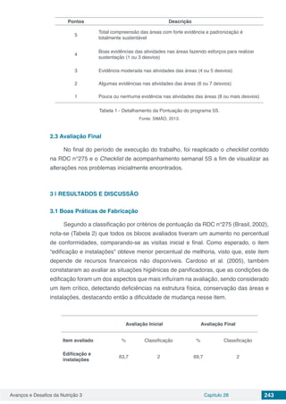 Avanços e Desafios da Nutrição 3 Capítulo 28 243
Pontos Descrição
5
Total compreensão das áreas com forte evidência e padronização é
totalmente sustentável
4
Boas evidências das atividades nas áreas fazendo esforços para realizar
sustentação (1 ou 3 desvios)
3 Evidência moderada nas atividades das áreas (4 ou 5 desvios)
2 Algumas evidências nas atividades das áreas (6 ou 7 desvios)
1 Pouca ou nenhuma evidência nas atividades das áreas (8 ou mais desvios)
Tabela 1 - Detalhamento da Pontuação do programa 5S.
Fonte: SIMÃO, 2013.
2.3	Avaliação Final
No final do período de execução do trabalho, foi reaplicado o checklist contido
na RDC n°275 e o Checklist de acompanhamento semanal 5S a fim de visualizar as
alterações nos problemas inicialmente encontrados.
3 | 	RESULTADOS E DISCUSSÃO
3.1	Boas Práticas de Fabricação
Segundo a classificação por critérios de pontuação da RDC n°275 (Brasil, 2002),
nota-se (Tabela 2) que todos os blocos avaliados tiveram um aumento no percentual
de conformidades, comparando-se as visitas inicial e final. Como esperado, o item
“edificação e instalações” obteve menor percentual de melhoria, visto que, este item
depende de recursos financeiros não disponíveis. Cardoso et al. (2005), também
constataram ao avaliar as situações higiênicas de panificadoras, que as condições de
edificação foram um dos aspectos que mais influíram na avaliação, sendo considerado
um item crítico, detectando deficiências na estrutura física, conservação das áreas e
instalações, destacando então a dificuldade de mudança nesse item.
Avaliação Inicial Avaliação Final
Item avaliado % Classificação % Classificação
Edificação e
instalações
63,7 2 69,7 2
 