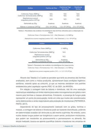 Avanços e Desafios da Nutrição 3 Capítulo 32 272
Análise Farinha de Chia
Farinha de Trigo
Sarraceno
Farinha de
Quinoa
Coliformes Totais (NMP/g)
Coliformes Termotolerantes (NMP/g)
N.D.
N.D.
N.D.
N.D.
N.D.
N.D.
Staphylococus aureus
coagulase positiva (UFC/g)
N.D. N.D. N.D.
Salmonella sp./25g Ausência Ausência Ausência
Bolores e Leveduras (UFC/g) 2,9 x 10³ UFC/g 1,2 x 104
UFC/g 2,4 x 104
UFC/g
Tabela 2. Resultados das análises microbiológicas das farinhas utilizadas para a elaboração da
massa.
Coliformes Totais e Termotolerantes: N.D. = Não Detectado (< 3,0 NMP/g).
Staphylococus aureus coagulase positiva: N.D. = Não Detectado (< 1,0 x 10² UFC/g).
Análise Massa pronta
Coliformes Totais (NMP/g) 11 NMP/g
Coliformes Termotolerantes (NMP/g) N.D.
Staphylococus aureus
coagulase positiva (UFC/g) N.D.
Salmonella sp./25g
Bolores e Leveduras (UFC/g)
Ausência
2,0 x 10² UFC/g
Tabela 3. Resultados das análises microbiológicas da massa pronta.
Coliformes Totais e Termotolerantes: N.D. = Não Detectado (< 3,0 NMP/g).
Staphylococus aureus coagulase positiva: N.D. = (< 1,0 X 10² UFC/g).
Através das Tabelas 2 e 3 pode-se perceber que tanto as amostras das farinhas
analisadas, bem como a massa produzida, apresentaram boas condições higiênico-
sanitárias, estando aptas ao consumo, já que as mesmas atenderam aos padrões
estabelecidos pela Legislação vigente (RDC 12, de 2001, da ANVISA).
Em relação à contagem total de bolores e leveduras, não há uma resolução
nacional que estabeleça um limite máximo para estes microrganismos em grãos e nem
mesmo para farinhas e massas alimentícias. Entretanto, a presença de fungos pode
representar um ponto de preocupação, tendo em vista que muitos são caracterizados
como deteriorantes e ainda responsáveis pela produção de micotoxinas (PATRIARCA,
PINTO, 2017).
Dependendo do tipo de processamento realizado com os grãos, farinhas e
massas, a contagem de bolores e leveduras pode ser bastante diversificada, podendo
em determinadas ocasiões ser diminuída ou até mesmo suprimida. No entanto, como
muitos destes fungos podem ser toxigênicos e assim sendo, produzirem micotoxinas,
que podem ser resistentes ao processamento e permanecerem no alimento. No
estudo realizado, buscou-se apenas quantificar bolores e leveduras nas amostras de
 