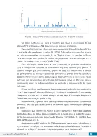 Avanços e Desafios da Nutrição 3 Capítulo 4 32
Figura 2 – Códigos CPC correlacionados aos documentos de patente avaliados
Os dados ilustrados na Figura 2 mostram que houve a identificação de 222
códigos CPC análogos aos 122 documentos de patentes analisados.
É possível perceber que há um pico na descrição geral dos códicos das patentes,
o qual está relacionado com o código A01H5/00. Este código em específico agrupa
as patentes envolvidas com a proteção de “Angiospermas, i.e. plantas frutíferas,
caracterizasa por suas partes de plantas; Angiospermas caracterizadas por modo
diverso de sua taxonomia botânica” (INPI, 2018).
Esta informação revela como é alta quantidade de patentes relacionadas
com a proteção de cultivares de batata-doce enquanto semente para plantío. É
possível indagar que, possívelmente, grupos de pesquisa relacionados a bancos
de germoplasma, ou ainda pesquisadores pertinentes a grande área da agricultura,
possam estar envolvidos com a pesquisa para desenvolvimento e obtenção de novas
cultivares com caracteristicas agronômicas distintas para cultivo em diferentes países,
ocasionando assim na indispensabilidade de proteção e patenteamente de novas
cultivares.
Houve também a identificação de diversos documentos de patentes relacionados
comcódigodaseçãoC(Química;Metalurgia),principalmenteaclasseC12,envolvendo:
“Bioquímica; Cerveja; Álcool; Vinho; Vinagre; Microbiologia; Enzimologia; Engenharia
Genética Ou De Mutação” (INPI, 2018).
Possivelmente, a grande parte destas patentes esteja relacionada com bebidas
alcoólicas, uma vez que a batata-doce é um alimento apto à fermentação e obtenção
de álcool.
Destaca-se que o continente Asiático é grande consumidor de bebidas alcoólicas
destiladas a base de batata-doce, principalmente o Japão, onde o expoente fica por
conta da produção da bebida denominada ‘Shochu’ (TAKAMINE, K.; SAMESHIMA,
2008; SATO et al., 2018).
Ainda dentre os 222 códigos de CPC previamente examinados, foi realizado o
agrupamento dos códigos que apresentem relação com o beneficiamento de produtos
alimentícios. A Figura 3 ilustra os códigos agrupados a partir da classe A23.
 