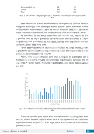 Avanços e Desafios da Nutrição 3 Capítulo 4 36
Comunicação breve 22 19
Outros 100 93
Total 788 696
Tabela 2 – Documentos e artigos disponíveis na plataforma ScienceDirect® entre os anos 1994-
2018
Essa diferença no número de documentos é heterogênea do ponto de vista das
categorias dos artigos. Com a utilização de filtro ‘por ano’, ocorre a queda do número
de documentos relacionados a: Artigos de revisão; Artigos de pesquisa; Capítulos de
livros; Resumos de conferência; Mini revisão; Notícia; Comunicação breve; Outros.
Ao considerar os resultados observados com uso de filtro, destaca-se que
a principal linha de artigos publicados com batata-doce está relacionada à “Artigos
de pesquisa”, com a ocorrência de 455 artigos, seguido de 58 capítulos de livro que
abordam a batata-doce como tema.
Foram observados também 93 publicações reunidas no campo ‘Outros’, porém,
a plataforma ScienceDirect® não especifica quais são as diferenças nestes tipos de
publicação para alocação neste conjunto.
Assim, entre os anos utilizados para filtrar a pesquisa de publicações com a
batata-doce, houve uma evolução no número total de publicações para cada ano em
específico. A Figura 6 ilustra o montante de publicações sobre batata-doce agrupadas
por ano.
Figura 6 – Evolução no número de publicações por ano entre 1994-2018 relacionados a batata-
doce
É possível perceber que o ano de maior ocorrência relativo a publicações foi o ano
de 2012, com 50 trabalhos, seguido do ano de 2016 com a publicação de 45 trabalhos.
O período entre os anos de 2012 a 2018 agrupam o maior número de publicações do
período avaliado.
 