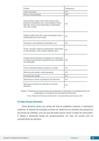 Avanços e Desafios da Nutrição 3 Capítulo 5 44
Produto Temperatura
Leite e derivados 7°C
Ovos e outros produtos 10°C
Carnes bovina, suína, aves, entre outras e seus
produtos manipulados crus, exceto espetos mistos,
bife rolê, carnes cruas empanadas e preparações
com carne moída
4°C
Espetos mistos, bife rolê, carnes empanadas cruas, e
preparações com carne moída
4°C
Pescados e seus produtos manipulados crus 2°C
Frutas, verduras e legumes higienizados, fracionados
ou descascados, sucos, polpas, caldo de cana
5°C
Produtos de panificação e confeitaria com coberturas
e recheios que possuam ingredientes que necessitem
de refrigeração
5°C
Frios e embutidos fatiados, picados ou moídos 4°C
Alimentos pós-cocção, exceto pescados 4°C
Pescados pós-cocção 2°C
Sobremesas e outras preparações com laticínios 4°C
Maionese e misturas de maionese com outros
alimentos
4°C
Tabela 2 - Temperaturas para produtos pré-preparados e preparados no estabelecimento sob
refrigeração ou na ausência da informação do fabricante.
Fonte: Prefeitura do Município de São Paulo – Secretaria Municipal da Saúde, 2011.
3.7	Vida útil dos alimentos
Cada alimento possui seu tempo de vida de prateleira, portanto, é necessário
avaliá-los. O método de avaliação consiste em observar se o produto não passará do
seu tempo de validade, uma vez que ele pode causar riscos à saúde do consumidor.
A Tabela 3 apresenta tempo de armazenamento, em dias, de acordo com as
características do alimento.
 