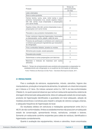 Avanços e Desafios da Nutrição 3 Capítulo 5 45
Produto
Tempo de
armazenamento
em dias
Leite e derivados 5
Ovos e outros produtos 7
Carnes bovina, suína, aves, entre outras e seus
produtos manipulados crus, exceto espetos mistos,
bife rolê, carnes cruas empanadas e preparações
com carne moída
3
Espetos mistos, bife rolê, carnes empanadas cruas, e
preparações com carne moída
2
Pescados e seus produtos manipulados crus 3
Frutas, verduras e legumes higienizados, fracionados
ou descascados, sucos, polpas, caldo de cana
3
Produtos de panificação e confeitaria com coberturas
e recheios que possuam ingredientes que necessitem
de refrigeração
5
Frios e embutidos fatiados, picados ou moídos 3
Alimentos pós-cocção, exceto pescados 3
Pescados pós-cocção 1
Sobremesas e outras preparações com laticínios 3
Maionese e misturas de maionese com outros
alimentos
2
Tabela 3 - Tempo de armazenamento para produtos pré-preparados e preparados no
estabelecimento sob refrigeração ou na ausência da informação do fabricante.
Fonte: Prefeitura do Município de São Paulo – Secretaria Municipal da Saúde, 2011.
4 | 	RESULTADOS
Para a avaliação da estrutura, equipamentos, móveis, utensílios, higiene dos
manipuladores, produção e transporte de alimentos, foi aplicado um check list composto
por 4 blocos e 51 itens. Os índices variaram entre 0 e 100 % de não-conformidades
(Tabela 4), no qual é possível observar que nenhum restaurante apresentou sistema de
drenagem dimensionado adequadamente, tetos em adequado estado de conservação,
produtos de higienização identificados e guardados em local adequado, adoção de
medidas preventivas e corretivas para impedir a atração de vetores e pragas urbanas,
e adequada frequência de higienização do local.
Os resultados obtidos em estruturas e instalações apresentaram entre 24,2 e
48,5% de não-conformidades.Ambos os estabelecimentos não possuíam um adequado
estado de conservação, apresentando trincas, rachaduras, umidade e bolores.
Somente um restaurante continha recipientes para coleta de resíduos, identificados e
higienizados constantemente.
Quanto à avaliação dos equipamentos, móveis e utensílios, foram encontradas
 
