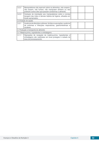 Avanços e Desafios da Nutrição 3 Capítulo 5 52
3.2.2 Manipuladores não espirram sobre os alimentos, não cospem,
não tossem, não fumam, não manipulam dinheiro ou não
praticam outros atos que possam contaminar o alimento.
3.2.3 Cartazes de orientação aos manipuladores sobre a correta
lavagem das mãos e demais hábitos de higiene, afixados em
locais apropriados.
3.3 Estado de saúde:
3.3.1 Ausênciadeafecçõescutâneas,feridasesupurações;ausência
de sintomas e infecções respiratórias, gastrointestinais e
oculares.
4. Produção e transporte do alimento
4.1 Matéria-prima, ingredientes e embalagens:
4.1.1 Operações de recepção da matéria-prima, ingredientes e
embalagens são realizadas em local protegido e isolado da
área de processamento.
 