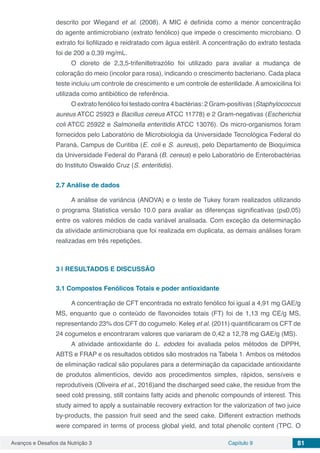 Avanços e Desafios da Nutrição 3 Capítulo 9 81
descrito por Wiegand et al. (2008). A MIC é definida como a menor concentração
do agente antimicrobiano (extrato fenólico) que impede o crescimento microbiano. O
extrato foi liofilizado e reidratado com água estéril. A concentração do extrato testada
foi de 200 a 0,39 mg/mL.
O cloreto de 2,3,5-trifeniltetrazólio foi utilizado para avaliar a mudança de
coloração do meio (incolor para rosa), indicando o crescimento bacteriano. Cada placa
teste incluiu um controle de crescimento e um controle de esterilidade. A amoxicilina foi
utilizada como antibiótico de referência.
O extrato fenólico foi testado contra 4 bactérias: 2 Gram-positivas (Staphylococcus
aureus ATCC 25923 e Bacillus cereus ATCC 11778) e 2 Gram-negativas (Escherichia
coli ATCC 25922 e Salmonella enteritidis ATCC 13076). Os micro-organismos foram
fornecidos pelo Laboratório de Microbiologia da Universidade Tecnológica Federal do
Paraná, Campus de Curitiba (E. coli e S. aureus), pelo Departamento de Bioquímica
da Universidade Federal do Paraná (B. cereus) e pelo Laboratório de Enterobactérias
do Instituto Oswaldo Cruz (S. enteritidis).
2.7	Análise de dados
A análise de variância (ANOVA) e o teste de Tukey foram realizados utilizando
o programa Statistica versão 10.0 para avaliar as diferenças significativas (p≤0,05)
entre os valores médios de cada variável analisada. Com exceção da determinação
da atividade antimicrobiana que foi realizada em duplicata, as demais análises foram
realizadas em três repetições.
3 | 	RESULTADOS E DISCUSSÃO
3.1	Compostos Fenólicos Totais e poder antioxidante
A concentração de CFT encontrada no extrato fenólico foi igual a 4,91 mg GAE/g
MS, enquanto que o conteúdo de flavonoides totais (FT) foi de 1,13 mg CE/g MS,
representando 23% dos CFT do cogumelo. Keleş et al. (2011) quantificaram os CFT de
24 cogumelos e encontraram valores que variaram de 0,42 a 12,78 mg GAE/g (MS).
A atividade antioxidante do L. edodes foi avaliada pelos métodos de DPPH,
ABTS e FRAP e os resultados obtidos são mostrados na Tabela 1. Ambos os métodos
de eliminação radical são populares para a determinação da capacidade antioxidante
de produtos alimentícios, devido aos procedimentos simples, rápidos, sensíveis e
reprodutíveis (Oliveira et al., 2016)and the discharged seed cake, the residue from the
seed cold pressing, still contains fatty acids and phenolic compounds of interest. This
study aimed to apply a sustainable recovery extraction for the valorization of two juice
by-products, the passion fruit seed and the seed cake. Different extraction methods
were compared in terms of process global yield, and total phenolic content (TPC. O
 