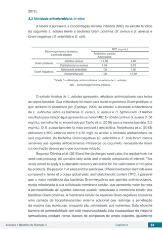 Avanços e Desafios da Nutrição 3 Capítulo 9 84
2016).
3.2	Atividade antimicrobiana in vitro
A tabela 3 apresenta a concentração mínima inibitória (MIC) do extrato fenólico
do cogumelo L. edodes frente a bactérias Gram positivas (B. cereus e S. aureus) e
Gram negativas (S. enteritidis e E. coli).
Micro-organismos testados
Lentinula edodes
MIC (mg/mL)
Antibiótico padrão
Amoxicilina
Gram positivos
Bacillus cereus 12,50 4,00
Staphylococcus aureus 1,56 0,25
Gram negativos
Salmonella enteritidis 100 1,00
Escherichia coli 100 12,50
Tabela 3 – Atividade antimicrobiana do extrato de L. edodes
MIC – concentração mínima inibitória.
O extrato fenólico de L. edodes apresentou atividade antimicrobiana para todas
as cepas testadas. Sua efetividade foi maior para micro-organismos Gram-positivos, o
que também foi observado por (Oyetayo, 2009) ao estudar a atividade antibacteriana
de L. subnudus sobre as bactérias B. cereus, S. aureus e S. typhinurium. O melhor
resultado para inibição (que apresentou a menor MIC) foi obtido contra o S. aureus (1,56
mg/mL), semelhante ao encontrado por Taofiq et al. (2016) para a mesma bactéria (2,5
mg/mL). O S. aureus também foi mais sensível à amoxicilina. Nedelkoska et al. (2013)
obtiveram a MIC variando entre 5 a 50 mg/L ao avaliar a atividade antibacteriana de
seis cogumelos. As bactérias Gram-negativas (S. enterididis e E. coli) foram menos
sensíveis aos agentes antibacterianos intrínsecos do cogumelo, necessitando maior
concentração desses para que ocorresse inibição.
Segundo Oliveira et al. (2016)and the discharged seed cake, the residue from the
seed cold pressing, still contains fatty acids and phenolic compounds of interest. This
study aimed to apply a sustainable recovery extraction for the valorization of two juice
by-products, the passion fruit seed and the seed cake. Different extraction methods were
compared in terms of process global yield, and total phenolic content (TPC, é possível
que a maior resistência das bactérias Gram-negativas aos agentes antimicrobianos,
esteja relacionada à sua sofisticada membrana celular, que apresenta maior barreira
à permeabilidade de agentes externos quando comparada à membrana celular das
bactérias Gram-positivas. A membrana celular de espécies Gram-negativas apresenta
uma camada de lipopolissacarídeo externa adicional que restringe a penetração
da maioria das moléculas, enquanto são permeáveis aos nutrientes. Esta eficiente
barreira de permeabilidade tem sido responsabilizada pela incapacidade da indústria
farmacêutica produzir novas classes de compostos de amplo espectro, igualmente
 