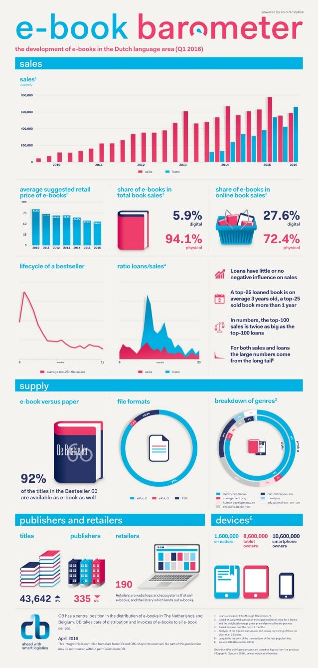 risk of death in canada what we know and how