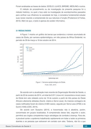 Bases Conceituais da Saúde 5 Capítulo 18 143
Foram analisadas as bases de dados: SCIELO, LILACS, BIREME, MEDLINE e outros.
O método de procedimento ou de investigação da presente pesquisa foi o
método histórico, no qual o foco está na investigação de acontecimentos passados
para verificar sua influência na sociedade de hoje, e considera fundamental estudar
suas raízes visando a compreensão de sua natureza e função (Prodanove & Freitas,
2013). Além do que, o texto é apenas de caráter informativo.
3 | 	RESULTADOS
A Figura 1 mostra um gráfico de barras que evidencia o número acumulado de
casos de Ebola, por semana epidemiológica, em três países da África Ocidental, no
período de 29 de março a 18 de outubro de 2014.
Figura 1: Semana epidemiológica do Ebola.
Fonte: CDC, 2014.
De acordo com a atualização mais recente da Organização Mundial de Saúde, a
partir de 22 de outubro de 2014, um total de 9.911 (nove mil, novecentos e onze) casos
de Ebola tem sido relatado como de 19 de outubro a partir de três países do Oeste
Africano altamente afetadas (Guiné, Libéria e Serra Leoa). As maiores contagens de
casos notificados foram de Liberia (4.665 casos), seguido por Serra Leoa (3706) e da
Guiné (1540) (CDC, 2014).
De acordo com Scarpino (2014), a transmissão não é aleatória, porém,
concentrada em grupos localizados. A compreensão desse fato, segundo o autor,
permitirá aos órgãos competentes traçar estratégias de combate à doença. Para ele,
é provável conter a epidemia trabalhando rapidamente em tratar e isolar os primeiros
doentes e as pessoas que estiveram em contato com eles. Todavia, não foi o que
 
