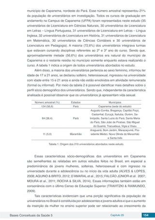 Bases Conceituais da Saúde 5 Capítulo 20 154
município de Capanema, nordeste do Pará. Esse número amostral representou 21%
da população de universitários em investigação. Todos os cursos de graduação em
andamento no Campus de Capanema (UFPA) foram representados neste estudo (35
universitários de Licenciatura em Ciências Naturais, 30 universitários de Licenciatura
em Letras – Língua Portuguesa, 31 universitários de Licenciatura em Letras – Língua
Inglesa, 32 universitários de Licenciatura em História, 31 universitários de Licenciatura
em Matemática, 30 universitários de Ciências Contábeis e 30 universitários de
Licenciatura em Pedagogia). A maioria (72,6%) dos universitários integrava turmas
que estavam cursando disciplinas referentes ao 2º e 3º ano do curso. Sendo que,
aproximadamente metade (56,6%) dos universitários era natural do município de
Capanema e o restante residia no município somente enquanto estava realizando o
curso. A tabela 1 indica a origem de todos universitários abordados no estudo.
Além disso, a maioria dos universitários pertencia ao sexo feminino, informou ter
idade de 17 a 21 anos, se declarou solteiro, heterossexual, ingressou na universidade
com idade entre 15 e 21 anos e ainda não estão envolvidos em atividade remunerada
(formal ou informal). Por meio da tabela 2 é possível identificar mais detalhes sobre o
perfil sócio demográfico dos universitários. Sendo que, independente da característica
analisada é possível observar que os universitários já apresentam vida sexual.
Número amostral (%) Estados Municípios
124 (56,6) Pará Capanema (sede do estudo)
84 (38,4) Pará
Augusto Corrêa, Bragança, Capitão Poço,
Castanhal, Curuçá, Itaituba, Ourém, Sa-
linópolis, Santa Luzia do Pará, Santa Maria
do Pará, São João de Pirabas, São Miguel
do Guamá, Tracuateua, Vigia e Viseu
11 (5,0) Maranhão
Araguanã, Bom Jardim, Maracaçumé, Pre-
sidente Médici, Nova Olinda do Maranhão
e Santa Inês
Tabela 1: Origem dos 219 universitários abordados neste estudo.
Essas características sócio-demográficas dos universitários em Capanema
são semelhantes às relatadas em outros estudos feitos no Brasil, em especial a
predominância de jovens mulheres, solteiras, heterossexual e com ingresso na
universidade durante a adolescência ou no início da vida adulta (ALVES & LOPES,
2008; AQUINO & BRITO, 2012; D’AMARAL et al., 2015; FALCÃO JÚNIOR et al. 2007;
MOURA et al., 2011; ROCHA & SILVA, 2014). Essas informações também estão em
consonância com o último Censo de Educação Superior (TRAVITZKI & RAIMUNDO,
2009).
Tais características evidenciam que uma porção significativa da população de
universitários no Brasil é constituída por adolescentes e jovens adultos e que o aumento
da inserção da mulher no ensino superior pode ser relacionado ao crescimento da
 