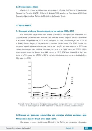 Bases Conceituais da Saúde 5 Capítulo 22 176
2.5	Considerações éticas
O estudo foi desenvolvido com a aprovação do Comitê de Ética da Universidade
Federal da Paraíba, CAEE: 01841412.4.0000.5188, conforme Resolução 466/12 do
Conselho Nacional de Saúde do Ministério da Saúde, Brasil.
3 | 	RESULTADOS
3.1	Casos de síndrome diarreica aguda no período de 2005 a 2013
Os resultados revelaram uma maior prevalência de episódios diarreicos na
população de pacientes com mais de dez anos de idade, seguida da faixa etária de
1 a 4 anos, no periodo de 2005 a 2013 (Figura 2), com uma oscilação em 2008 (n
= 3.000) dentro do grupo de pacientes com mais de dez anos. Em 2013, houve um
aumento significativo no número de casos em relação ao ano anterior: > 200% no
painel de crianças com mais de dez anos de idade (n = 2500 para n = 7523); 168%
em crianças entre 5 e 9 anos (n = 444 para n = 1191); 134% na faixa etária de 1 a 4
anos (n = 729 para n = 1708); e 120%, na faixa etária inferior a um ano de idade (n =
164 para n = 359).
2005 2006 2007 2008 2009 2010 2011 2012 2013
0
1000
2000
3000
4000
5000
6000
7000
8000
Ano
Númerodecasos
< 1
1 a 4
5 a 9
> 10
Figura 2: Número de casos de doença diarreica aguda em crianças até 9 anos e em maiores de
10 anos de idade no período de 2005 a 2013 em 12 cidades do semiárido paraibano, Brasil.
3.2	Número de pacientes submetidos aos manejos clínicos adotados pelo
Ministério da Saúde, Brasil, entre 2005 e 2013
De acordo com as diretrizes do Ministério da Saúde, os pacientes internados
 