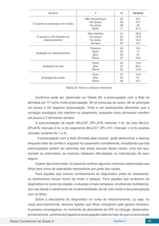 Bases Conceituais da Saúde 5 Capítulo 2 11
Variável f % Variável
O quanto se preocupa com a Aids
Não me preocupo
Um pouco
Às vezes
Muito
03
06
09
17
8,3
16,7
25
47,2
O quanto o HIV interfere no
relacionamento
Não interfere
Um pouco
Às vezes
Sempre
21
05
07
02
58,3
13,9
19,4
5,6
Avaliação do relacionamento
Péssimo
Ruim
Bom
Ótimo
02
04
22
07
5,6
11
61
19,4
Avaliação da vida
Ruim
Boa
Ótima
05
25
05
13,9
69,4
13,9
Avaliação da saúde
Ruim
Boa
Ótima
07
22
06
19,4
61
16,7
Tabela 02- Aids no cotidiano relacional
Conforme pode ser observado na Tabela 02, a preocupação com a Aids foi
afirmada por 17 como muita preocupação, 09 se preocupa às vezes, 06 se preocupa
um pouco e 03 negaram preocupação. Vinte e um participantes afirmaram que a
condição sorológica não interfere no casamento, enquanto cinco afirmaram interferir
um pouco e 2 afirmaram sempre.
A auto-avaliação da saúde (M=2,97; DP=,618; intervalo 1-4), da vida (M=3,0;
DP=618; intervalo 2-4); e do casamento (M=2,97; DP=,747; intervalo 1-4) foi positiva
(escalas variando de 1 a 4).
	 A preocupação com a Aids afirmada pela maioria pode demonstrar a doença
enquanto fator de conflito e angústia no casamento sorodiferente, ressaltando que tais
preocupações podem ser advindas das áreas sexuais desse casais, uma vez que,
durante as entrevistas, os mesmos relataram dificuldades na manutenção do sexo
seguro.
A partir das entrevistas, foi possível verificar algumas vivências relacionadas aos
filhos bem como às aspirações reprodutivas por parte dos casais.
Para aqueles que tiveram conhecimento do diagnóstico antes do casamento,
os sentimentos iniciais foram de medo e rejeição. Para aqueles que souberam do
diagnóstico no curso da relação, a situação é mais complexa, envolvendo multifatores,
que vão desde o sentimento de invulnerabilidade, de ter sido traído e da preocupação
com os filhos.
Sobre a descoberta do diagnóstico no curso do relacionamento, ou seja, no
casal pós-matrimonial, temores ligados aos filhos emergiram pelo gênero feminino.
A parceira soronegativa, no momento da descoberta do HIV no cônjuge, desenvolve,
primeiramente, sentimentos ligados à preocupação materna mais do que a transmissão
 