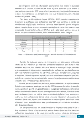 Bases Conceituais da Saúde 5 Capítulo 3 21
Os serviços de saúde da AB precisam estar prontos para prestar os cuidados
necessários às pessoas acometidas por esses agravos, visto que pode realizar o
tratamento na maioria das DST, encaminhando para os serviços de referência apenas
os casos necessários que não competirem a esse nível de assistência, como no caso
do HIV/Aids (BRASIL, 2006).
	 Para tanto, o Ministério da Saúde (BRASIL, 2006) aponta a necessidade
de garantir a qualificação dos profissionais das USF para identificar e atender as
necessidades da população acerca das DST/Aids. Neste sentido, quando indagado
sobre a capacitação de alguns profissionais, principalmente os de nível superior, para
a realização de aconselhamento em HIV/Aids (pré e pós teste), verificou-se que a
maioria não possui esse treinamento, como demonstrado na tabela a seguir:
Profissional
Treinamento para Aconselhamento pré e pós teste anti-HIV
TotalSim Não Não sabe
Médico 3 7 7 17
Enfermeiro 6 8 5 19
Dentista 1 13 5 19
Auxiliar de Enfermagem 1 12 6 19
Total 11 40 23 74
Tabela 1 – Treinamento para Aconselhamento pré e pós teste anti-HIV dos Profissionais das
USF
	 Também foi indagado acerca do treinamento em abordagem sindrômica
e todas as USF indicaram que não tinha profissional capacitado para tanto ou não
souberam responder, não sabendo do que se tratava tal abordagem. Logo, percebe-
se a necessidade de treinamento e capacitação dos profissionais que trabalham nas
USF para melhor manejo clínico das DST/Aids, visto que a atenção básica, segundo
Brasil (2006), deve estar preparada para possibilitar acolhimento, diagnóstico precoce,
assistência e, quando houver necessidade, encaminhamento das pessoas infectadas
pelas DST e/ou HIV aos serviços de referência.
Inclusive, em estudo realizado por Araújo, Pereira e Marinho (2014) no Estado de
Goiânia, mostra avanços quanto ao manejo das DST/Aids por enfermeiros da atenção
básica, apontando que há, sim, possibilidade de atuação por parte destes profissionais
frente a essa demanda através de uma abordagem sindrômica. Porém, no que se refere
ao contexto pesquisado, na prática, esses profissionais já fazem essa abordagem,
porém, não tem conhecimento técnico sobre a mesma, não serem adequadamente
treinados. Neste caso, aponta-se a necessidade de capacitações e discussões sobre
tal assunto, pois a ausência destas pode gerar insegurança no momento da atuação,
além de outros entraves.
	 Em pesquisa realizada em São Paulo sobre a integração das ações de DST/
Aids na atenção básica, observou-se que apesar de em alguns serviços existirem
profissionais capacitados e, às vezes, em grande número, estes não conseguem
 
