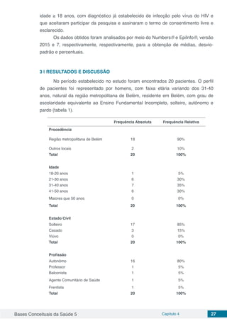 Bases Conceituais da Saúde 5 Capítulo 4 27
idade ≥ 18 anos, com diagnóstico já estabelecido de infecção pelo vírus do HIV e
que aceitaram participar da pesquisa e assinaram o termo de consentimento livre e
esclarecido.
	 Os dados obtidos foram analisados por meio do Numbers® e EpiInfo®, versão
2015 e 7, respectivamente, respectivamente, para a obtenção de médias, desvio-
padrão e percentuais.
3 | 	RESULTADOS E DISCUSSÃO
	 No período estabelecido no estudo foram encontrados 20 pacientes. O perfil
de pacientes foi representado por homens, com faixa etária variando dos 31-40
anos, natural da região metropolitana de Belém, residente em Belém, com grau de
escolaridade equivalente ao Ensino Fundamental Incompleto, solteiro, autônomo e
pardo (tabela 1).
Frequência Absoluta Frequência Relativa
Procedência
Região metropolitana de Belém 18 90%
Outros locais 2 10%
Total 20 100%
Idade
18-20 anos 1 5%
21-30 anos 6 30%
31-40 anos 7 35%
41-50 anos 6 30%
Maiores que 50 anos 0 0%
Total 20 100%
Estado Cívil
Solteiro 17 85%
Casado 3 15%
Viúvo 0 0%
Total 20 100%
Profissão
Autonômo 16 80%
Professor 1 5%
Balconista 1 5%
Agente Comunitário de Saúde 1 5%
Frentista 1 5%
Total 20 100%
 