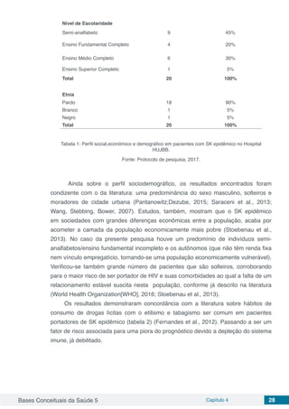 Bases Conceituais da Saúde 5 Capítulo 4 28
Nível de Escolaridade
Semi-analfabeto 9 45%
Ensino Fundamental Completo 4 20%
Ensino Médio Completo 6 30%
Ensino Superior Completo 1 5%
Total 20 100%
Etnia
Pardo 18 90%
Branco 1 5%
Negro 1 5%
Total 20 100%
Tabela 1: Perfil social,econômico e demográfico em pacientes com SK epidêmico no Hospital
HUJBB.
Fonte: Protocolo de pesquisa, 2017.
		
	 Ainda sobre o perfil sociodemográfico, os resultados encontrados foram
condizente com o da literatura: uma predominância do sexo masculino, solteiros e
moradores de cidade urbana (Pantanowitz;Dezube, 2015; Saraceni et al., 2013;
Wang, Stebbing, Bower, 2007). Estudos, também, mostram que o SK epidêmico
em sociedades com grandes diferenças econômicas entre a população, acaba por
acometer a camada da população economicamente mais pobre (Stoebenau et al.,
2013). No caso da presente pesquisa houve um predomínio de indivíduos semi-
analfabetos/ensino fundamental incompleto e os autônomos (que não têm renda fixa
nem vínculo empregatício, tornando-se uma população economicamente vulnerável).
Verificou-se também grande número de pacientes que são solteiros, corroborando
para o maior risco de ser portador de HIV e suas comorbidades ao qual a falta de um
relacionamento estável suscita nesta população, conforme já descrito na literatura
(World Health Organization[WHO], 2016; Stoebenau et al., 2013).
Os resultados demonstraram concordância com a literatura sobre hábitos de
consumo de drogas lícitas com o etilismo e tabagismo ser comum em pacientes
portadores de SK epidêmico (tabela 2) (Fernandes et al., 2012). Passando a ser um
fator de risco associada para uma piora do prognóstico devido a depleção do sistema
imune, já debilitado.	
 