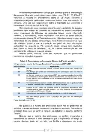 141
Inicialmente perceberam-se dois grupos distintos quanto à interpretação
da pergunta. Dos sete questionários respondidos, cinco (P1, P2, P3, P6 e P7)
versavam a respeito do entendimento sobre as DST/AIDS, conforme o
propósito da pergunta, porém dois professores tiveram outra interpretação da
pergunta, uma vez que responderam sobre a legislação que preconiza o
conteúdo no currículo escolar (P4 e P5).
Com relação às cinco respostas coerentes com o propósito da questão,
percebe-se que apesar do conteúdo ser trabalhado no ensino fundamental
pelos professores de Ciências; as respostas tinham pouca informação
científica, e basicamente, foram respondidas com base no senso comum;
conforme respostas de P2 e P7 respectivamente: “São doenças que podem ser
transmitidas de uma pessoa para outra por meio de relações sexuais.”; e “Que
são doenças graves e que a população em geral não tem informações
suficientes”; na resposta de P6, “Entendo pouco, sempre tem novidades,
descobertas no modo de tratamento”, não foi possível detectar qual seu real
conhecimento, visto que a resposta foi vaga.
Mesmo assim, nota-se, como era esperado, que os professores
conhecem e entendem o assunto.
Tabela 2: Respostas dos professores de Ciências do 8º ano à questão 1.
1. O que entente a respeito das Doenças Sexualmente Transmissíveis (DST)/AIDS?
PROFESSORES RESPOSTAS
P1 Que são doenças adquiridas durante o contato sexual/ outras pelo contato com
sangue.
P2 São doenças que podem ser transmitidas de uma pessoa para outra por meio de
relações sexuais.
P3 As doenças sexualmente transmissíveis (DST) são aquelas que podem transmitidas
por contato sexual. Estão ligadas, direta ou indiretamente, aos órgãos sexuais ou aos
hábitos sexuais. São considerados um dos problemas de saúde pública mais comuns
em todo o mundo.
P4 Tenho entendimento das mais variadas DST. Esse conteúdo está na grade curricular
e deve ser trabalhado pelos professores de Ciências e Biologia
P5 Entendo as DST como um problema social de crescimento exponencial. Este
conteúdo está na grade curricular governo e nos livros didáticos, sendo trabalhado
nas disciplinas de Ciências e Biologia.
P6 Entendo pouco, sempre tem novidades, descobertas no modo de tratamento
P7 Que são doenças graves e que a população em geral não tem informações
suficientes.
Fonte: Autoria Própria (2016).
Na questão 2, a maioria dos professores dizem não ter problemas ao
trabalhar o tema e sentem-se preparados para abordar o assunto. Somente um
professor disse não se sentir a vontade ao trabalhar o assunto, conforme
Tabela 3.
Nota-se que a maioria dos professores se sentem preparados e
confortáveis ao abordar o tema destaca-se que, a experiência ao longo da
carreira docente, pode ser um fator que facilita a abordagem de temas
 