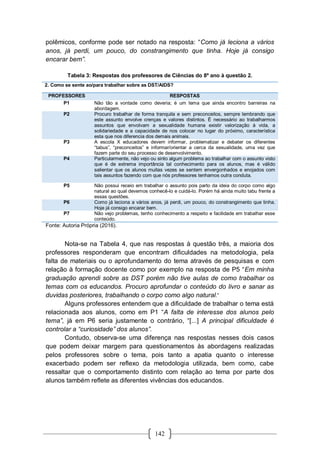 142
polêmicos, conforme pode ser notado na resposta: “Como já leciona a vários
anos, já perdi, um pouco, do constrangimento que tinha. Hoje já consigo
encarar bem”.
Tabela 3: Respostas dos professores de Ciências do 8º ano à questão 2.
2. Como se sente ao/para trabalhar sobre as DST/AIDS?
PROFESSORES RESPOSTAS
P1 Não tão a vontade como deveria; é um tema que ainda encontro barreiras na
abordagem.
P2 Procuro trabalhar de forma tranquila e sem preconceitos, sempre lembrando que
este assunto envolve crenças e valores distintos. É necessário ao trabalharmos
assuntos que envolvam a sexualidade humana existir valorização à vida, a
solidariedade e a capacidade de nos colocar no lugar do próximo, característica
esta que nos diferencia dos demais animais.
P3 A escola X educadores devem informar, problematizar e debater os diferentes
“tabus”, “preconceitos” e informar/orientar a cerca da sexualidade, uma vez que
fazem parte do seu processo de desenvolvimento.
P4 Particularmente, não vejo ou sinto algum problema ao trabalhar com o assunto visto
que é de extrema importância tal conhecimento para os alunos, mas é válido
salientar que os alunos muitas vezes se sentem envergonhados e enojados com
tais assuntos fazendo com que nós professores tenhamos outra conduta.
P5 Não possui receio em trabalhar o assunto pois parto da ideia do corpo como algo
natural ao qual devemos conhecê-lo e cuidá-lo. Porém há ainda muito tabu frente a
essas questões.
P6 Como já leciona a vários anos, já perdi, um pouco, do constrangimento que tinha.
Hoje já consigo encarar bem.
P7 Não vejo problemas, tenho conhecimento a respeito e facilidade em trabalhar esse
conteúdo.
Fonte: Autoria Própria (2016).
Nota-se na Tabela 4, que nas respostas à questão três, a maioria dos
professores responderam que encontram dificuldades na metodologia, pela
falta de materiais ou o aprofundamento do tema através de pesquisas e com
relação à formação docente como por exemplo na resposta de P5 “Em minha
graduação aprendi sobre as DST porém não tive aulas de como trabalhar os
temas com os educandos. Procuro aprofundar o conteúdo do livro e sanar as
duvidas posteriores, trabalhando o corpo como algo natural.”
Alguns professores entendem que a dificuldade de trabalhar o tema está
relacionada aos alunos, como em P1 “A falta de interesse dos alunos pelo
tema”, já em P6 seria justamente o contrário, “[...] A principal dificuldade é
controlar a “curiosidade” dos alunos”.
Contudo, observa-se uma diferença nas respostas nesses dois casos
que podem deixar margem para questionamentos às abordagens realizadas
pelos professores sobre o tema, pois tanto a apatia quanto o interesse
exacerbado podem ser reflexo da metodologia utilizada, bem como, cabe
ressaltar que o comportamento distinto com relação ao tema por parte dos
alunos também reflete as diferentes vivências dos educandos.
 
