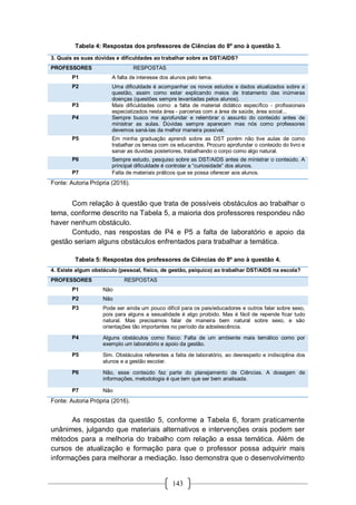143
Tabela 4: Respostas dos professores de Ciências do 8º ano à questão 3.
Fonte: Autoria Própria (2016).
Com relação à questão que trata de possíveis obstáculos ao trabalhar o
tema, conforme descrito na Tabela 5, a maioria dos professores respondeu não
haver nenhum obstáculo.
Contudo, nas respostas de P4 e P5 a falta de laboratório e apoio da
gestão seriam alguns obstáculos enfrentados para trabalhar a temática.
Tabela 5: Respostas dos professores de Ciências do 8º ano à questão 4.
4. Existe algum obstáculo (pessoal, físico, de gestão, psiquico) ao trabalhar DST/AIDS na escola?
PROFESSORES RESPOSTAS
P1 Não
P2 Não
P3 Pode ser ainda um pouco difícil para os pais/educadores e outros falar sobre sexo,
pois para alguns a sexualidade é algo proibido. Mas é fácil de repende ficar tudo
natural. Mas precisamos falar de maneira bem natural sobre sexo, e são
orientações tão importantes no período da adoslescência.
P4 Alguns obstáculos como físico: Falta de um ambiente mais temático como por
exemplo um laboratório e apoio da gestão.
P5 Sim. Obstáculos referentes a falta de laboratório, ao desrespeito e indisciplina dos
alunos e a gestão escolar.
P6 Não, esse conteúdo faz parte do planejamento de Ciências. A dosagem de
informações, metodologia é que tem que ser bem analisada.
P7 Não
Fonte: Autoria Própria (2016).
As respostas da questão 5, conforme a Tabela 6, foram praticamente
unânimes, julgando que materiais alternativos e intervenções orais podem ser
métodos para a melhoria do trabalho com relação a essa temática. Além de
cursos de atualização e formação para que o professor possa adquirir mais
informações para melhorar a mediação. Isso demonstra que o desenvolvimento
3. Quais as suas dúvidas e dificuldades ao trabalhar sobre as DST/AIDS?
PROFESSORES RESPOSTAS
P1 A falta de interesse dos alunos pelo tema.
P2 Uma dificuldade é acompanhar os novos estudos e dados atualizados sobre a
questão, assim como estar explicando meios de tratamento das inúmeras
doenças (questões sempre levantadas pelos alunos).
P3 Mais dificuldades como: a falta de material didático específico - profissionais
especializados nesta área - parcerias com a área de saúde, área social...
P4 Sempre busco me aprofundar e relembrar o assunto do conteúdo antes de
ministrar as aulas. Dúvidas sempre aparecem mas nós como professores
devemos saná-las da melhor maneira possível.
P5 Em minha graduação aprendi sobre as DST porém não tive aulas de como
trabalhar os temas com os educandos. Procuro aprofundar o conteúdo do livro e
sanar as duvidas posteriores, trabalhando o corpo como algo natural.
P6 Sempre estudo, pesquiso sobre as DST/AIDS antes de ministrar o conteúdo. A
principal dificuldade é controlar a “curiosidade” dos alunos.
P7 Falta de materiais práticos que se possa oferecer aos alunos.
 
