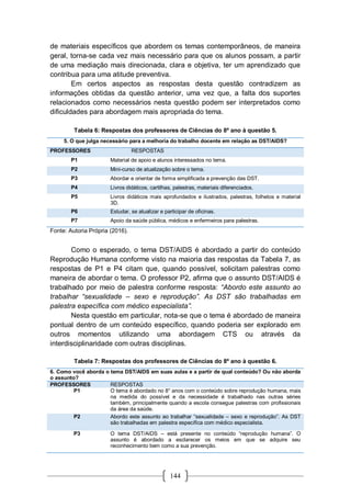 144
de materiais específicos que abordem os temas contemporâneos, de maneira
geral, torna-se cada vez mais necessário para que os alunos possam, a partir
de uma mediação mais direcionada, clara e objetiva, ter um aprendizado que
contribua para uma atitude preventiva.
Em certos aspectos as respostas desta questão contradizem as
informações obtidas da questão anterior, uma vez que, a falta dos suportes
relacionados como necessários nesta questão podem ser interpretados como
dificuldades para abordagem mais apropriada do tema.
Tabela 6: Respostas dos professores de Ciências do 8º ano à questão 5.
Fonte: Autoria Própria (2016).
Como o esperado, o tema DST/AIDS é abordado a partir do conteúdo
Reprodução Humana conforme visto na maioria das respostas da Tabela 7, as
respostas de P1 e P4 citam que, quando possível, solicitam palestras como
maneira de abordar o tema. O professor P2, afirma que o assunto DST/AIDS é
trabalhado por meio de palestra conforme resposta: “Abordo este assunto ao
trabalhar “sexualidade – sexo e reprodução”. As DST são trabalhadas em
palestra específica com médico especialista”.
Nesta questão em particular, nota-se que o tema é abordado de maneira
pontual dentro de um conteúdo específico, quando poderia ser explorado em
outros momentos utilizando uma abordagem CTS ou através da
interdisciplinaridade com outras disciplinas.
Tabela 7: Respostas dos professores de Ciências do 8º ano à questão 6.
6. Como você aborda o tema DST/AIDS em suas aulas e a partir de qual conteúdo? Ou não aborda
o assunto?
PROFESSORES RESPOSTAS
P1 O tema é abordado no 8° anos com o conteúdo sobre reprodução humana, mais
na medida do possível e da necessidade é trabalhado nas outras séries
também, principalmente quando a escola consegue palestras com profissionais
da área da saúde.
P2 Abordo este assunto ao trabalhar “sexualidade – sexo e reprodução”. As DST
são trabalhadas em palestra específica com médico especialista.
P3 O tema DST/AIDS – está presente no conteúdo “reprodução humana”. O
assunto é abordado a esclarecer os meios em que se adquire seu
reconhecimento bem como a sua prevenção.
5. O que julga necessário para a melhoria do trabalho docente em relação as DST/AIDS?
PROFESSORES RESPOSTAS
P1 Material de apoio e alunos interessados no tema.
P2 Mini-curso de atualização sobre o tema.
P3 Abordar e orientar de forma simplificada a prevenção das DST.
P4 Livros didáticos, cartilhas, palestras, materiais diferenciados.
P5 Livros didáticos mais aprofundados e ilustrados, palestras, folhetos e material
3D.
P6 Estudar, se atualizar e participar de oficinas.
P7 Apoio da saúde pública, médicos e enfermeiros para palestras.
 