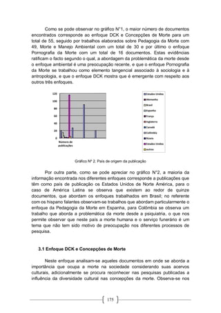 175
Como se pode observar no gráfico N°1, o maior número de documentos
encontrados corresponde ao enfoque DCK e Concepções de Morte para um
total de 55, seguido por trabalhos elaborados sobre Pedagogia da Morte com
49, Morte e Manejo Ambiental com um total de 30 e por último o enfoque
Pornografia da Morte com um total de 16 documentos. Estas evidências
ratificam o facto segundo o qual, a abordagem da problemática da morte desde
o enfoque ambiental é uma preocupação recente, e que o enfoque Pornografia
da Morte se trabalhou como elemento tangencial associado à sociologia e à
antropologia, e que o enfoque DCK mostra que é emergente com respeito aos
outros três enfoques.
Gráfico Nº 2. País de origem da publicação
Por outra parte, como se pode apreciar no gráfico N°2, a maioria da
informação encontrada nos diferentes enfoques corresponde a publicações que
têm como país de publicação os Estados Unidos de Norte América, para o
caso de América Latina se observa que existem ao redor de quinze
documentos, que abordam os enfoques trabalhados em Brasil; no referente
com os hispano falantes observam-se trabalhos que abordam particularmente o
enfoque da Pedagogia da Morte em Espanha, para Colômbia se observa um
trabalho que aborda a problemática da morte desde a psiquiatria, o que nos
permite observar que neste país a morte humana e o serviço funerário é um
tema que não tem sido motivo de preocupação nos diferentes processos de
pesquisa.
3.1 Enfoque DCK e Concepções de Morte
Neste enfoque analisam-se aqueles documentos em onde se aborda a
importância que ocupa a morte na sociedade considerando suas acervos
culturais, adicionalmente se procura reconhecer nas pesquisas publicadas a
influência da diversidade cultural nas concepções da morte. Observa-se nos
0
20
40
60
80
100
120
Número de
publicações
Estados Unidos
Alemanha
Brasil
Espanha
França
Inglaterra
Canadá
Colômbia
Rússia
Estados Unidos
outros
 