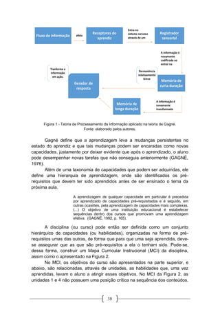 38
Figura 1 - Teoria de Processamento da Informação aplicado na teoria de Gagné.
Fonte: elaborado pelos autores.
Gagné define que a aprendizagem leva a mudanças persistentes no
estado do aprendiz e que tais mudanças podem ser encaradas como novas
capacidades, justamente por deixar evidente que após o aprendizado, o aluno
pode desempenhar novas tarefas que não conseguia anteriormente (GAGNÉ,
1976).
Além de uma taxonomia de capacidades que podem ser adquiridas, ele
define uma hierarquia de aprendizagem, onde são identificados os pré-
requisitos que devem ter sido aprendidos antes de ser ensinado o tema da
próxima aula.
A aprendizagem de qualquer capacidade em particular é precedida
por aprendizado de capacidades pré-requisitadas e é seguido, em
outras ocasiões, pela aprendizagem de capacidades mais complexas.
(...) O objetivo de uma instituição educacional é estabelecer
sequências dentro dos cursos que promovam uma aprendizagem
efetiva. (GAGNÉ, 1992, p. 165).
A disciplina (ou curso) pode então ser definida como um conjunto
hierárquico de capacidades (ou habilidades), organizadas na forma de pré-
requisitos umas das outras, de forma que para que uma seja aprendida, deve-
se assegurar que as que são pré-requisitos a ela o tenham sido. Pode-se,
dessa forma, construir um Mapa Curricular Instrucional (MCI) da disciplina,
assim como o apresentado na Figura 2.
No MCI, os objetivos do curso são apresentados na parte superior, e
abaixo, são relacionadas, através de unidades, as habilidades que, uma vez
aprendidas, levam o aluno a atingir esses objetivos. No MCI da Figura 2, as
unidades 1 e 4 não possuem uma posição crítica na sequência dos conteúdos.
 
