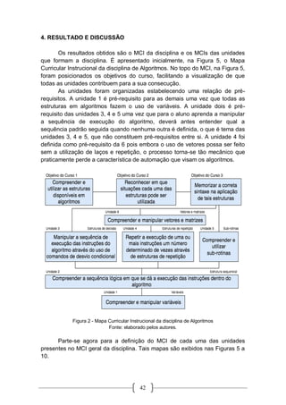 42
4. RESULTADO E DISCUSSÃO
Os resultados obtidos são o MCI da disciplina e os MCIs das unidades
que formam a disciplina. É apresentado inicialmente, na Figura 5, o Mapa
Curricular Instrucional da disciplina de Algoritmos. No topo do MCI, na Figura 5,
foram posicionados os objetivos do curso, facilitando a visualização de que
todas as unidades contribuem para a sua consecução.
As unidades foram organizadas estabelecendo uma relação de pré-
requisitos. A unidade 1 é pré-requisito para as demais uma vez que todas as
estruturas em algoritmos fazem o uso de variáveis. A unidade dois é pré-
requisito das unidades 3, 4 e 5 uma vez que para o aluno aprenda a manipular
a sequência de execução do algoritmo, deverá antes entender qual a
sequência padrão seguida quando nenhuma outra é definida, o que é tema das
unidades 3, 4 e 5, que não constituem pré-requisitos entre si. A unidade 4 foi
definida como pré-requisito da 6 pois embora o uso de vetores possa ser feito
sem a utilização de laços e repetição, o processo torna-se tão mecânico que
praticamente perde a característica de automação que visam os algoritmos.
Figura 2 - Mapa Curricular Instrucional da disciplina de Algoritmos
Fonte: elaborado pelos autores.
Parte-se agora para a definição do MCI de cada uma das unidades
presentes no MCI geral da disciplina. Tais mapas são exibidos nas Figuras 5 a
10.
 