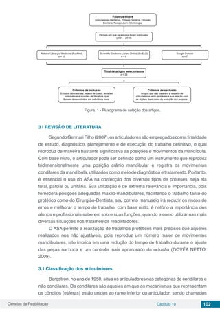 Ciências da Reabilitação Capítulo 10 102
Figura. 1 - Fluxograma de seleção dos artigos.
3 | 	REVISÃO DE LITERATURA
SegundoGennariFilho(2007),osarticuladoressãoempregadoscomafinalidade
de estudo, diagnóstico, planejamento e de execução do trabalho definitivo, o qual
reproduz de maneira bastante significativa as posições e movimentos da mandíbula.
Com base nisto, o articulador pode ser definido como um instrumento que reproduz
tridimensionalmente uma posição crânio mandibular e registra os movimentos
condilares da mandíbula, utilizados como meio de diagnóstico e tratamento. Portanto,
é essencial o uso do ASA na confecção dos diversos tipos de próteses, seja ela
total, parcial ou unitária. Sua utilização é de extrema relevância e importância, pois
fornecerá posições adequadas maxilo-mandibulares, facilitando o trabalho tanto do
protético como do Cirurgião-Dentista, seu correto manuseio irá reduzir os riscos de
erros e melhorar o tempo de trabalho, com base nisto, é notório a importância dos
alunos e profissionais saberem sobre suas funções, quando e como utilizar nas mais
diversas situações nos tratamentos reabilitadores.
O ASA permite a realização de trabalhos protéticos mais precisos que aqueles
realizados nos não ajustáveis, pois reproduz um número maior de movimentos
mandibulares, isto implica em uma redução do tempo de trabalho durante o ajuste
das peças na boca e um controle mais aprimorado da oclusão (GOVÊA NETTO,
2009).
3.1	Classificação dos articuladores
Bergstron, no ano de 1950, situa os articuladores nas categorias de condilares e
não condilares. Os condilares são aqueles em que os mecanismos que representam
os côndilos (esferas) estão unidos ao ramo inferior do articulador, sendo chamados
 