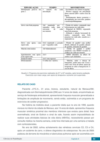 Ciências da Reabilitação Capítulo 6 53
Quadro 4: Programa de exercícios realizados da 31ª a 45ª sessões, após terceira avaliação.
Exercícios com maior carga, sem apoio do terapeuta e somente com supervisão.
RELATO DE CASO
Paciente J.P.C.A., 31 anos, branca, estudante, natural de Manaus/AM,
diagnosticada com Dermatopolimiosite (DM) aos 14 anos de idade, encaminhada ao
serviço de fisioterapia ambulatorial, apresentando fraqueza muscular generalizada e
limitações de amplitude de movimento, sendo então, submetida a um programa de
exercícios de caráter progressivo.
Na história da moléstia atual, a paciente relata que no ano de 1999, quando
morava no interior da cidade de Manaus, aos 14 anos de idade, apresentou fraqueza
muscular simétrica proximal dos membros inferiores que evoluiu para distal; face
avermelhada; sinal de Gottron e sinal de xale, ficando assim impossibilitada de
realizar suas atividades básicas de vida diária (ABVDs), necessitando passar por
consulta médica na mesma semana, onde fora internada por uma semana e tratada
com corticosteroides.
No ano de 2002, sofreu achatamento das vértebras cervicais C2, C3 e C4,
após um acidente de carro, e obteve diagnóstico de osteoporose. No ano de 2005
padeceu de derrame do miocárdico e tuberculose pulmonar após ser acometida com
 