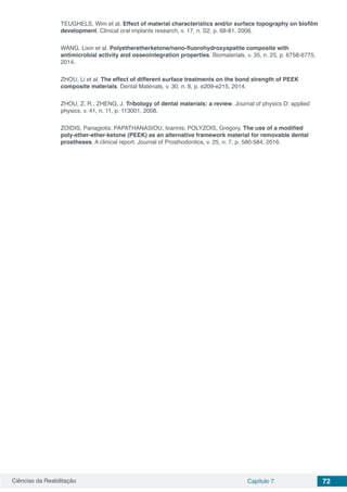 Ciências da Reabilitação Capítulo 7 72
TEUGHELS, Wim et al. Effect of material characteristics and/or surface topography on biofilm
development. Clinical oral implants research, v. 17, n. S2, p. 68-81, 2006.
WANG, Lixin et al. Polyetheretherketone/nano-fluorohydroxyapatite composite with
antimicrobial activity and osseointegration properties. Biomaterials, v. 35, n. 25, p. 6758-6775,
2014.
ZHOU, Li et al. The effect of different surface treatments on the bond strength of PEEK
composite materials. Dental Materials, v. 30, n. 8, p. e209-e215, 2014.
ZHOU, Z. R.; ZHENG, J. Tribology of dental materials: a review. Journal of physics D: applied
physics, v. 41, n. 11, p. 113001, 2008.
ZOIDIS, Panagiotis; PAPATHANASIOU, Ioannis; POLYZOIS, Gregory. The use of a modified
poly‐ether‐ether‐ketone (PEEK) as an alternative framework material for removable dental
prostheses. A clinical report. Journal of Prosthodontics, v. 25, n. 7, p. 580-584, 2016.
 