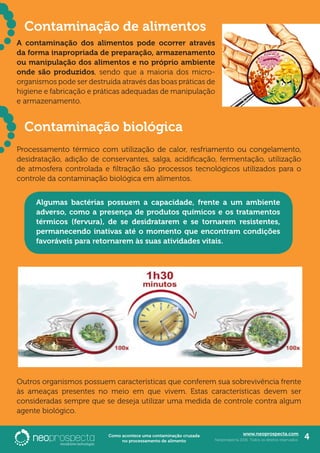www.neoprospecta.com
Neoprospecta 2016. Todos os direitos reservados. 4Como acontece uma contaminação cruzada
no processamento de alimento
A contaminação dos alimentos pode ocorrer através
da forma inapropriada de preparação, armazenamento
ou manipulação dos alimentos e no próprio ambiente
onde são produzidos, sendo que a maioria dos micro-
organismos pode ser destruída através das boas práticas de
higiene e fabricação e práticas adequadas de manipulação
e armazenamento.
Processamento térmico com utilização de calor, resfriamento ou congelamento,
desidratação, adição de conservantes, salga, acidificação, fermentação, utilização
de atmosfera controlada e filtração são processos tecnológicos utilizados para o
controle da contaminação biológica em alimentos.
Outros organismos possuem características que conferem sua sobrevivência frente
às ameaças presentes no meio em que vivem. Estas características devem ser
consideradas sempre que se deseja utilizar uma medida de controle contra algum
agente biológico.
Contaminação de alimentos
Contaminação biológica
Algumas bactérias possuem a capacidade, frente a um ambiente
adverso, como a presença de produtos químicos e os tratamentos
térmicos (fervura), de se desidratarem e se tornarem resistentes,
permanecendo inativas até o momento que encontram condições
favoráveis para retornarem às suas atividades vitais.
 