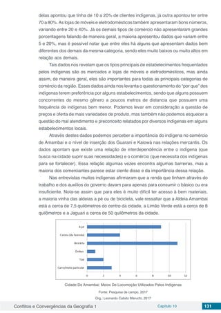 Conflitos e Convergências da Geografia 1 Capítulo 10 131
delas apontou que tinha de 10 a 20% de clientes indígenas, já outra apontou ter entre
70 a 80%.As lojas de móveis e eletrodomésticos também apresentaram bons números,
variando entre 20 e 40%. Já os demais tipos de comércio não apresentaram grandes
porcentagens falando de maneira geral, a maioria apresentou dados que variam entre
5 e 20%, mas é possível notar que entre eles há alguns que apresentam dados bem
diferentes dos demais da mesma categoria, sendo eles muito baixos ou muito altos em
relação aos demais.
Tais dados nos revelam que os tipos principais de estabelecimentos frequentados
pelos indígenas são os mercados e lojas de móveis e eletrodomésticos, mas ainda
assim, de maneira geral, eles são importantes para todas as principais categorias de
comércio da região. Esses dados ainda nos levanta o questionamento do “por que” dos
indígenas terem preferência por alguns estabelecimentos, sendo que alguns possuem
concorrentes do mesmo gênero a poucos metros de distancia que possuem uma
frequência de indígenas bem menor. Podemos levar em consideração a questão de
preços e oferta de mais variedades de produto, mas também não podemos esquecer a
questão do mal atendimento e preconceito relatados por diversos indígenas em alguns
estabelecimentos locais.
Através destes dados podemos perceber a importância do indígena no comércio
de Amambai e o nível de inserção dos Guarani e Kaiowá nas relações mercantis. Os
dados apontam que existe uma relação de interdependência entre o indígena (que
busca na cidade suprir suas necessidades) e o comércio (que necessita dos indígenas
para se fortalecer). Essa relação algumas vezes encontra algumas barreiras, mas a
maioria dos comerciantes parece estar ciente disso e da importância dessa relação.
Nas entrevistas muitos indígenas afirmaram que a renda que tinham através do
trabalho e dos auxílios do governo davam para apenas para consumir o básico ou era
insuficiente. Nota-se assim que para eles é muito difícil ter acesso à bem materiais,
a maioria vinha das aldeias a pé ou de bicicleta, vale ressaltar que a Aldeia Amambai
está a cerca de 7,5 quilômetros do centro da cidade, a Limão Verde está a cerca de 8
quilômetros e a Jaguari a cerca de 50 quilômetros da cidade.
Cidade De Amambai: Meios De Locomoção Utilizados Pelos Indìgenas
Fonte: Pesquisa de campo, 2017
Org.: Leonardo Calixto Maruchi, 2017
 