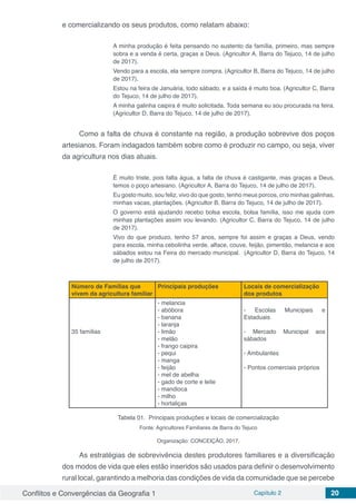 Conflitos e Convergências da Geografia 1 Capítulo 2 20
e comercializando os seus produtos, como relatam abaixo:
A minha produção é feita pensando no sustento da família, primeiro, mas sempre
sobra e a venda é certa, graças a Deus. (Agricultor A, Barra do Tejuco, 14 de julho
de 2017).
Vendo para a escola, ela sempre compra. (Agricultor B, Barra do Tejuco, 14 de julho
de 2017).
Estou na feira de Januária, todo sábado, e a saída é muito boa. (Agricultor C, Barra
do Tejuco, 14 de julho de 2017).
A minha galinha caipira é muito solicitada. Toda semana eu sou procurada na feira.
(Agricultor D, Barra do Tejuco, 14 de julho de 2017).
Como a falta de chuva é constante na região, a produção sobrevive dos poços
artesianos. Foram indagados também sobre como é produzir no campo, ou seja, viver
da agricultura nos dias atuais.
É muito triste, pois falta água, a falta de chuva é castigante, mas graças a Deus,
temos o poço artesiano. (Agricultor A, Barra do Tejuco, 14 de julho de 2017).
Eu gosto muito, sou feliz, vivo do que gosto, tenho meus porcos, crio minhas galinhas,
minhas vacas, plantações. (Agricultor B, Barra do Tejuco, 14 de julho de 2017).
O governo está ajudando recebo bolsa escola, bolsa família, isso me ajuda com
minhas plantações assim vou levando. (Agricultor C, Barra do Tejuco, 14 de julho
de 2017).
Vivo do que produzo, tenho 57 anos, sempre foi assim e graças a Deus, vendo
para escola, minha cebolinha verde, alface, couve, feijão, pimentão, melancia e aos
sábados estou na Feira do mercado municipal. (Agricultor D, Barra do Tejuco, 14
de julho de 2017).
Número de Famílias que
vivem da agricultura familiar
Principais produções Locais de comercialização
dos produtos
35 famílias
- melancia
- abóbora
- banana
- laranja
- limão
- melão
- frango caipira
- pequi
- manga
- feijão
- mel de abelha
- gado de corte e leite
- mandioca
- milho
- hortaliças
- Escolas Municipais e
Estaduais
- Mercado Municipal aos
sábados
- Ambulantes
- Pontos comerciais próprios
Tabela 01. Principais produções e locais de comercialização
Fonte: Agricultores Familiares de Barra do Tejuco
Organização: CONCEIÇÃO, 2017.
As estratégias de sobrevivência destes produtores familiares e a diversificação
dos modos de vida que eles estão inseridos são usados para definir o desenvolvimento
rural local, garantindo a melhoria das condições de vida da comunidade que se percebe
 