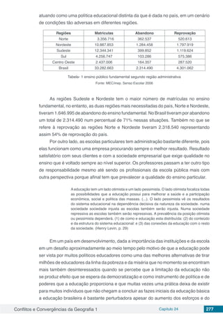 Conflitos e Convergências da Geografia 1 Capítulo 24 277
atuando como uma política educacional distinta da que é dada no país, em um cenário
de condições tão adversas em diferentes regiões.
Regiões Matriculas Abandono Reprovação
Norte 3.356.716 362.537 520.613
Nordeste 10.887.853 1.284.458 1.797.919
Sudeste 12.344.341 399.852 1.119.624
Sul 4.256.747 103.286 575.386
Centro Oeste 2.437.006 164.357 287.520
Brasil 33.282.663 2.314.490 4.301.062
Tabela- 1 ensino público fundamental segundo região administrativa
Fonte: MEC/inep. Senso Escolar 2006
	
As regiões Sudeste e Nordeste tem o maior número de matrículas no ensino
fundamental, no entanto, as duas regiões mais necessitadas do país, Norte e Nordeste,
tiveram 1.646.995 de abandono do ensino fundamental. No Brasil tiveram por abandono
um total de 2.314.490 num percentual de 71% nessas situações. Também no que se
refere à reprovação as regiões Norte e Nordeste tiveram 2.318.540 representando
assim 54% de reprovação do país.
Por outro lado, as escolas particulares tem administração bastante diferente, pois
elas funcionam como uma empresa procurando sempre o melhor resultado. Resultado
satisfatório com seus clientes e com a sociedade empresarial que exige qualidade no
ensino que é voltado sempre ao nível superior. Os professores passam a ter outro tipo
de responsabilidade mesmo até sendo os profissionais da escola pública mais com
outra perspectiva porque afinal tem que prevalecer a qualidade do ensino particular.
A educação tem um lado otimista e um lado pessimista. O lado otimista focaliza todas
as possibilidades que a educação possui para melhorar a saúde e a participação
econômica, social e política das massas. (...). O lado pessimista vê os resultados
do sistema educacional na dependência decisiva da natureza da sociedade. numa
sociedade sociedade injusta as escolas também serão injusta. Numa sociedade
repressiva as escolas também serão repressivas. A prevalência da posição otimista
ou pessimista dependerá. (1) de como e educação esta distribuída: (2) do conteúdo
e da estrutura do sistema educacional: e (3) das conexões da educação com o resto
da sociedade. (Henry Levin, p. 29)
Em um país em desenvolvimento, dada a importância das instituições e da escola
em um desafio aproximadamente ao meio tempo pelo motivo de que a educação pode
ser vista por muitos políticos educadores como uma das melhores alternativas de tirar
milhões de educadores da linha da pobreza e da miséria que no momento se encontram
mais também desinteressados quando se percebe que a limitação da educação não
se produz efeito que se espera da democratização e como instrumento de política e de
poderes que a educação proporciona e que muitas vezes uma prática deixa de existir
para muitos indivíduos que não chegam a concluir as fazes iniciais da educação básica
a educação brasileira é bastante perturbadora apesar do aumento dos esforços e do
 
