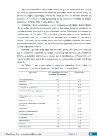 Conflitos e Convergências da Geografia 1 Capítulo 3 27
A pluriatividade constitui-se num fenômeno em que, os rendimentos são obtidos
por meio do desenvolvimento de diferentes atividades, tanto no “interior como no
exterior da própria exploração, através da venda da força de trabalho familiar, da
prestação de serviços a outros agricultores ou de iniciativas centradas na própria
exploração” (SACCO DOS ANJOS, 2003, p. 90).
Apesar dos inúmeros fatores que levam à prática da pluriatividade e das atividades
não agrícolas, eles tendem a um único objetivo, qual seja a busca de estratégias de
reprodução social para garantir a permanência no campo. É pertinente a concepção de
pluriatividade que Schneider (2005, p.6) utiliza, caracterizando-a como a “combinação
das múltiplas inserções ocupacionais das pessoas que pertencem a uma mesma
família”. Tais inserções podem ser desde atividades agrícolas exercidas tanto dentro
como fora da unidade familiar, até as atividades não-agrícolas praticadas no interior
ou não da propriedade rural.
Portanto, a pluriatividade pode ser entendida como uma forma de estratégia
que foi resultado de escolhas e decisões realizadas pelos indivíduos de uma família
perante as pressões econômicas e sociais que a agropecuária, principalmente em
regime familiar, sofre diante da realidade a que foi imposta pelo mercado econômico
existente.
Na Tabela 1 são apresentadas as principais atividades não-agrícolas dos
residentes em domicílio rural no estado de São Paulo no ano de 2000.
Ocupação % no total de pessoas rurais
ocupadas não-agrícolas
% acumulada
Serviços Domésticos 15,7 15,7
Pedreiros 6,5 22,1
Vendedores 4,3 26,4
Transporte de Mercadorias 3,5 29,9
Gerentes de Produção e Operação 3,2 33,1
Outros trabalhadores elementares na
indústria
2,8 35,9
Ajudante de Pedreiro 2,8 38,8
Serviços de manutenção em edifícios e
logradouros
2,8 41,5
Costureiros 2,3 43,8
Ocupação mal especificada 2,1 45,9
Vendedor ambulante 2,1 47,9
Carregador 1,9 49,9
Outros serviços 1,9 51,8
Garçons 1,6 53,4
Outras ocupações 46,6 100,0
 