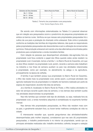 Conflitos e Convergências da Geografia 1 Capítulo 3 30
Estratos da Área (hectare) Bairro Rural do Poste Bairro Rural do Caxambú
De -1 - 10 hec 1 1
De 11 – 19 hec 2 2
De 12 – 20 hec 0 0
Tabela 2. Tamanho das propriedades rurais pesquisadas
Fonte: Tamires Regina Rocha, 2018.
De acordo com informações sistematizadas na Tabela 2 é possível observar
que em relação aos pesquisados ocorre o predomínio de pequenas propriedades em
ambos os bairros rurais. Verificou-se que nessas seis propriedades pesquisadas há o
cultivo da uva para a produção do chamado vinho artesanal. Este vinho é produzido
conforme as tradições das famílias de imigrantes italianos, das quais os responsáveis
pelas propriedades pesquisadas são descendentes e sem a utilização de conservantes
químicos. Esta produção artesanal vem sendo uma das alternativas encontradas pelos
produtores para complementar a renda monetária familiar.
Com relação às pessoas que desempenham atividades não-agrícolas fora da
propriedade rural ficou evidente o papel dos filhos quando estes ainda residem na
propriedade rural. A exemplo, temos a família 1, no Bairro Rural do Caxambú, em que
os dois filhos residem na propriedade rural, porém, durante a semana eles trabalham
na indústria e nos finais de semana auxiliam os pais nas atividades relacionadas
à propriedade, como por exemplo, no atendimento na adega e na agricultura,
principalmente na época de colheita.
A família 2 que também possui sua propriedade no Bairro Rural do Caxambú,
o filho não reside mais na propriedade rural, sendo assim, a principal atividade não
agrícola realizada fora da propriedade é o trabalho de faxineira realizado por parte da
esposa do responsável, durante três dias da semana.
Já a família 6, localizada no Bairro Rural do Poste, o filho realiza atividades no
setor de serviços durante quatro dias da semana, e nos demais dias também auxilia
nas atividades desenvolvidas na propriedade.
Nas três famílias que constam este tipo de atividade, ou seja, realizada fora da
propriedade rural, a renda monetária adquirida é contabilizada no orçamento familiar
mensal.
Nas demais três propriedades pesquisadas, os filhos não residem mais com
os pais, e geralmente estudam fora, ou foram tentar melhores condições de vida na
cidade.
É interessante ressaltar que, quando perguntamos das atividades/trabalho
desempenhadas pela mulher (esposa), constatamos que nas seis (6) propriedades
pesquisadas, o trabalho predominante é no interior da propriedade, sendo que as
principais atividades realizadas são: trabalho doméstico; colheita; lavagem e seleção
 