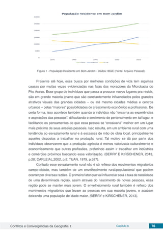 Conflitos e Convergências da Geografia 1 Capítulo 6 76
Figura 1 - População Residente em Bom Jardim - Dados: IBGE (Fonte: Arquivo Pessoal)
Presente até hoje, essa busca por melhores condições de vida tem algumas
causas por muitas vezes evidenciadas nas falas dos moradores da Microbacia do
Pito Aceso. Esse grupo de indivíduos que passa a procurar novos lugares pra residir,
são em grande maioria jovens que são constantemente influenciados pelos grandes
atrativos visuais das grandes cidades – ou até mesmo cidades médias e centros
urbanos – pelas “maiores” possibilidades de crescimento econômico e profissional. De
certa forma, isso acontece também quando o indivíduo não “encarna as experiências
e aspirações das pessoas”, dificultando o sentimento de pertencimento em tal lugar, e
facilitando os pensamentos de que essa pessoa se “encaixaria” melhor em um lugar
mais próximo de seus anseios pessoais. Isso resulta, em um ambiente rural com uma
tendência ao esvaziamento rural e à escassez de mão de obra local, principalmente
aqueles dispostos a trabalhar na produção rural. Tal motivo se dá por parte dos
indivíduos observarem que a produção agrícola é menos valorizada culturalmente e
economicamente que outras profissões, preferindo assim ir trabalhar em indústrias
e comércios próximos buscando essa valorização. (BERRY E KIRSCHENER, 2013,
p.20; CARLEIAL,2002, p.5; TUAN, 1979, p.387).
Contudo esse esvaziamento rural não é só reflexo dos movimentos migratórios
campo-cidade, mas também de um envelhecimento rural/populacional que podem
ocorrer por diversas razões. O primeiro fator que vai influenciar será a taxa de natalidade
de uma determinada região, assim através do nascimento de novas pessoas, essa
região pode se manter mais jovem. O envelhecimento rural também é reflexo dos
movimentos migratórios que levam as pessoas em sua maioria jovens, e acabam
deixando uma população de idade maior. (BERRY e KIRSCHENER, 2013).
 