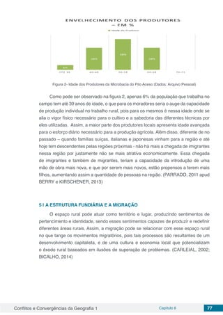 Conflitos e Convergências da Geografia 1 Capítulo 6 77
Figura 2- Idade dos Produtores da Microbacia do Pito Aceso (Dados: Arquivo Pessoal)
Como pode ser observado na figura 2, apenas 6% da população que trabalha no
campo tem até 39 anos de idade, o que para os moradores seria o auge da capacidade
de produção individual no trabalho rural, pois para os mesmos é nessa idade onde se
alia o vigor físico necessário para o cultivo e a sabedoria das diferentes técnicas por
eles utilizadas. Assim, a maior parte dos produtores locais apresenta idade avançada
para o esforço diário necessário para a produção agrícola. Além disso, diferente de no
passado – quando famílias suíças, italianas e japonesas vinham para a região e até
hoje tem descendentes pelas regiões próximas - não há mais a chegada de imigrantes
nessa região por justamente não se mais atrativa economicamente. Essa chegada
de imigrantes e também de migrantes, teriam a capacidade da introdução de uma
mão de obra mais nova, e que por serem mais novos, estão propensos a terem mais
filhos, aumentando assim a quantidade de pessoas na região. (PARRADO, 2011 apud
BERRY e KIRSCHENER, 2013)
5 | 	A ESTRUTURA FUNDIÁRIA E A MIGRAÇÃO
O espaço rural pode atuar como território e lugar, produzindo sentimentos de
pertencimento e identidade, sendo esses sentimentos capazes de produzir e redefinir
diferentes áreas rurais. Assim, a migração pode se relacionar com esse espaço rural
no que tange os movimentos migratórios, pois tais processos são resultantes de um
desenvolvimento capitalista, e de uma cultura e economia local que potencializam
o êxodo rural baseados em ilusões de superação de problemas. (CARLEIAL, 2002;
BICALHO, 2014)
 