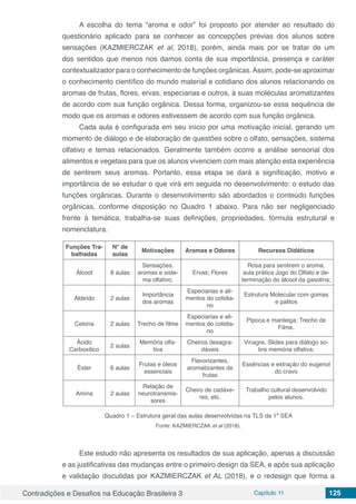 Contradições e Desafios na Educação Brasileira 3 Capítulo 11 125
A escolha do tema “aroma e odor” foi proposto por atender ao resultado do
questionário aplicado para se conhecer as concepções prévias dos alunos sobre
sensações (KAZMIERCZAK et al, 2018), porém, ainda mais por se tratar de um
dos sentidos que menos nos damos conta de sua importância, presença e caráter
contextualizador para o conhecimento de funções orgânicas.Assim, pode-se aproximar
o conhecimento científico do mundo material e cotidiano dos alunos relacionando os
aromas de frutas, flores, ervas, especiarias e outros, à suas moléculas aromatizantes
de acordo com sua função orgânica. Dessa forma, organizou-se essa sequência de
modo que os aromas e odores estivessem de acordo com sua função orgânica.
Cada aula é configurada em seu início por uma motivação inicial, gerando um
momento de diálogo e de elaboração de questões sobre o olfato, sensações, sistema
olfativo e temas relacionados. Geralmente também ocorre a análise sensorial dos
alimentos e vegetais para que os alunos vivenciem com mais atenção esta experiência
de sentirem seus aromas. Portanto, essa etapa se dará a significação, motivo e
importância de se estudar o que virá em seguida no desenvolvimento: o estudo das
funções orgânicas. Durante o desenvolvimento são abordados o conteúdo funções
orgânicas, conforme disposição no Quadro 1 abaixo. Para não ser negligenciado
frente à temática, trabalha-se suas definições, propriedades, fórmula estrutural e
nomenclatura.
Funções Tra-
balhadas
N° de
aulas
Motivações Aromas e Odores Recursos Didáticos
Álcool 8 aulas
Sensações,
aromas e siste-
ma olfativo.
Ervas; Flores
Rosa para sentirem o aroma,
aula prática Jogo do Olfato e de-
terminação do álcool da gasolina;
Aldeído 2 aulas
Importância
dos aromas
Especiarias e ali-
mentos do cotidia-
no
Estrutura Molecular com gomas
e palitos
Cetona 2 aulas Trecho de filme
Especiarias e ali-
mentos do cotidia-
no
Pipoca e manteiga; Trecho de
Filme.
Ácido
Carboxílico
2 aulas
Memória olfa-
tiva
Cheiros desagra-
dáveis
Vinagre, Slides para diálogo so-
bre memória olfativa;
Éster 6 aulas
Frutas e óleos
essenciais
Flavorizantes,
aromatizantes de
frutas
Essências e extração do eugenol
do cravo
Amina 2 aulas
Relação de
neurotransmis-
sores
Cheiro de cadáve-
res, etc.
Trabalho cultural desenvolvido
pelos alunos.
Quadro 1 – Estrutura geral das aulas desenvolvidas na TLS da 1ª SEA
Fonte: KAZMIERCZAK et al (2018).
Este estudo não apresenta os resultados de sua aplicação, apenas a discussão
e as justificativas das mudanças entre o primeiro design da SEA, e após sua aplicação
e validação discutidas por KAZMIERCZAK et AL (2018), e o redesign que forma a
 