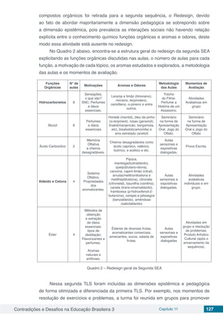 Contradições e Desafios na Educação Brasileira 3 Capítulo 11 127
compostos orgânicos foi retirada para a segunda sequência, o Redesign, devido
ao fato de abordar majoritariamente a dimensão pedagógica se sobrepondo sobre
a dimensão epistêmica, pois prevalecia as interações sociais não havendo relação
explícita entre o conhecimento químico funções orgânicas e aromas e odores, deste
modo essa atividade está ausente no redesign.
No Quadro 2 abaixo, encontra-se a estrutura geral do redesign da segunda SEA
explicitando as funções orgânicas discutidas nas aulas, o número de aulas para cada
função, a motivação de cada tópico, os aromas estudados e explorados, a metodologia
das aulas e os momentos de avaliação.
Funções
Orgânicas
N° de
aulas
Motivações Aromas e Odores
Metodologia
das Aulas
Momentos de
Avaliação
Hidrocarbonetos 8
Sensações,
o que são?
SNC. Perfumes
e óleos
essenciais.
Laranja e limão (limoneno),
mirceno, terpinoleno,
cariofileno, α-pineno e entre
outros.
Trecho
do Filme:
Perfume a
História de um
Assassino.
Atividades
Avaliativas em
grupo
Álcool 6
Perfumes
e óleos
essenciais
Hortelã (mentol), óleo de pinho
(α-terpineol), rosas (geraniol),
linalol(manjericão, bergamota,
etc), bisabolol(camomila) e
anis estrelado (anetol)
Seminário
na forma de
Apresentação
Oral. Jogo do
Olfato.
Seminário
na forma de
Apresentação
Oral e Jogo do
Olfato
Ácido Carboxílico 2
Memória
Olfativa
e cheiros
desagradáveis.
Cheiros desagradáveis como
ácido capróico, valérico,
butírico, e acético e etc.
Aulas
sensoriais e
expositivas
dialogadas.
Prova Escrita.
Aldeído e Cetona 4
Sistema
Olfativo,
Propriedades
dos
aromatizantes.
Pipoca,
manteiga(butiraldeído),
queijo(butano-diona),
carvona, capim limão (citral),
arruda(metilnonilcetona e
metilheptilcetona), citronela
(citronelal), baunilha (vanilina),
canela (trans-cinamaldeído),
framboesa (p-hidroxifenol-2-
butanona), cerejas e pêssegos
(benzaldeído), amêndoas
(salicilaldeído)
Aulas
sensoriais e
expositivas
dialogadas.
Atividades
avaliativas
individuais e em
grupo.
Éster 4
Métodos de
obtenção
e extração
de óleos
essenciais:
tipos de
destilação;
Flavorizantes e
perfumes.
Aromas
naturais e
artificiais.
Ésteres de diversas frutas,
aromatizantes comerciais,
amaciantes, sucos, salada de
frutas.
Aulas
sensoriais e
expositivas
dialogadas
Atividades em
grupo e resolução
de problemas,
Produto Artístico
Cultural (após o
encerramento da
sequência).
Quadro 2 – Redesign geral da Segunda SEA
Nessa segunda TLS foram incluídas as dimensões epistêmica e pedagógica
de forma otimizada e diferenciada da primeira TLS. Por exemplo, nos momentos de
resolução de exercícios e problemas, a turma foi reunida em grupos para promover
 