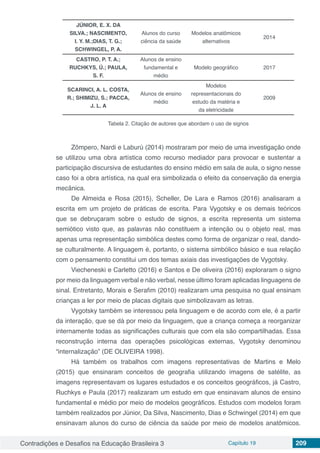 Contradições e Desafios na Educação Brasileira 3 Capítulo 19 209
JÚNIOR, E. X. DA
SILVA.; NASCIMENTO,
I. Y. M.;DIAS, T. G.;
SCHWINGEL, P. A.
Alunos do curso
ciência da saúde
Modelos anatômicos
alternativos
2014
CASTRO, P. T. A.;
RUCHKYS, Ú.; PAULA,
S. F.
Alunos de ensino
fundamental e
médio
Modelo geográfico 2017
SCARINCI, A. L. COSTA,
R.; SHIMIZU, S.; PACCA,
J. L. A
Alunos de ensino
médio
Modelos
representacionais do
estudo da matéria e
da eletricidade
2009
Tabela 2. Citação de autores que abordam o uso de signos
Zômpero, Nardi e Laburú (2014) mostraram por meio de uma investigação onde
se utilizou uma obra artística como recurso mediador para provocar e sustentar a
participação discursiva de estudantes do ensino médio em sala de aula, o signo nesse
caso foi a obra artística, na qual era simbolizada o efeito da conservação da energia
mecânica.
De Almeida e Rosa (2015), Scheller, De Lara e Ramos (2016) analisaram a
escrita em um projeto de práticas de escrita. Para Vygotsky e os demais teóricos
que se debruçaram sobre o estudo de signos, a escrita representa um sistema
semiótico visto que, as palavras não constituem a intenção ou o objeto real, mas
apenas uma representação simbólica destes como forma de organizar o real, dando-
se culturalmente. A linguagem é, portanto, o sistema simbólico básico e sua relação
com o pensamento constitui um dos temas axiais das investigações de Vygotsky.
Viecheneski e Carletto (2016) e Santos e De oliveira (2016) exploraram o signo
por meio da linguagem verbal e não verbal, nesse último foram aplicadas linguagens de
sinal. Entretanto, Morais e Serafim (2010) realizaram uma pesquisa no qual ensinam
crianças a ler por meio de placas digitais que simbolizavam as letras.
Vygotsky também se interessou pela linguagem e de acordo com ele, é a partir
da interação, que se dá por meio da linguagem, que a criança começa a reorganizar
internamente todas as significações culturais que com ela são compartilhadas. Essa
reconstrução interna das operações psicológicas externas, Vygotsky denominou
“internalização” (DE OLIVEIRA 1998).
Há também os trabalhos com imagens representativas de Martins e Melo
(2015) que ensinaram conceitos de geografia utilizando imagens de satélite, as
imagens representavam os lugares estudados e os conceitos geográficos, já Castro,
Ruchkys e Paula (2017) realizaram um estudo em que ensinavam alunos de ensino
fundamental e médio por meio de modelos geográficos. Estudos com modelos foram
também realizados por Júnior, Da Silva, Nascimento, Dias e Schwingel (2014) em que
ensinavam alunos do curso de ciência da saúde por meio de modelos anatômicos.
 