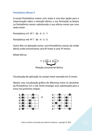Todos os direitos reservados para Mauricio Alabama - copyright © 2018
10
Pentatônica Menor 6
A escala Pentatônica menor com sexta é uma boa opção para a
improvisação sobre a intenção dórica, a sua formação se baseia
na Pentatônica menor substituindo a sua sétima menor por uma
sexta maior.
Pentatônica m7 à T - 3b - 4 - 5 - 7
Pentatônica m6 à T - 3b - 4 - 5 - 6
Como dito na aplicação acima, essa Pentatônica nasceu do modo
dórico onde encontramos uma 6ª maior e uma 3ª menor.
Modo Dórico:
Relação unicamente Dórica
Visualização de aplicação no campo maior exemplo em G maior:
Abaixo uma visualização gráfica da diferença entre os desenhos
da Pentatônica m7 e m6; tente enxergar essa substituição para a
troca nos próximos shapes.
à
 