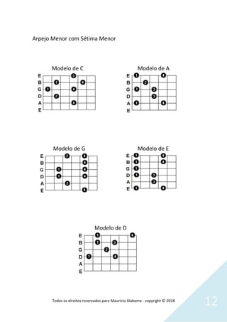 Todos os direitos reservados para Mauricio Alabama - copyright © 2018
12
Arpejo Menor com Sétima Menor
Modelo de C Modelo de A
Modelo de G Modelo de E
Modelo de D
 