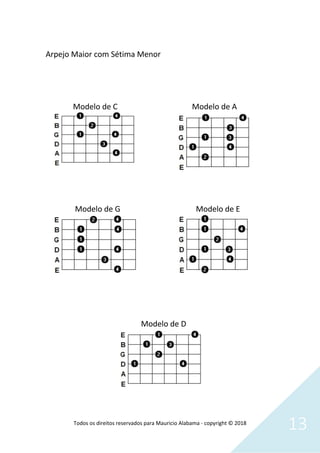 Todos os direitos reservados para Mauricio Alabama - copyright © 2018
13
Arpejo Maior com Sétima Menor
Modelo de C Modelo de A
Modelo de G Modelo de E
Modelo de D
 