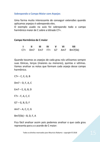 Todos os direitos reservados para Mauricio Alabama - copyright © 2018
15
Sobrepondo o Campo Maior com Arpejos
Uma forma muito interessante de conseguir extensões quando
aplicamos arpejos é sobrepondo eles.
O exemplo usado na aula foi sobrepondo todo o campo
harmônico maior de C sobre a tétrade C7+.
Campo Harmônico de C maior
I II III IV V VI VII
C7+ Dm7 Em7 F7+ G7 Am7 Bm7(5b)
Quando tocamos os arpejos de cada grau nós utilizamos sempre
suas tônicas, terças (maiores ou menores), quintas e sétimas.
Vamos analisar as notas que formam cada arpejo desse campo
harmônico.
C7+ - C, E, G, B
Dm7 – D, F, A, C
Em7 – E, G, B, D
F7+ - F, A, C, E
G7 – G, B, D, F
Am7 – A, C, E, G
Bm7(5b) – B, D, F, A
Fica fácil analisar assim pois podemos analisar o que cada grau
representa para a o acorde de C maior:
 