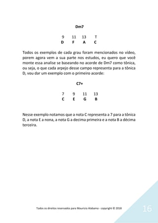 Todos os direitos reservados para Mauricio Alabama - copyright © 2018
16
Dm7
9 11 13 T
D F A C
Todos os exemplos de cada grau foram mencionados no vídeo,
porem agora vem a sua parte nos estudos, eu quero que você
monte essa analise se baseando no acorde de Dm7 como tônica,
ou seja, o que cada arpejo desse campo representa para a tônica
D, vou dar um exemplo com o primeiro acorde:
C7+
7 9 11 13
C E G B
Nesse exemplo notamos que a nota C representa a 7 para a tônica
D, a nota E a nona, a nota G a decima primeira e a nota B a décima
terceira.
 